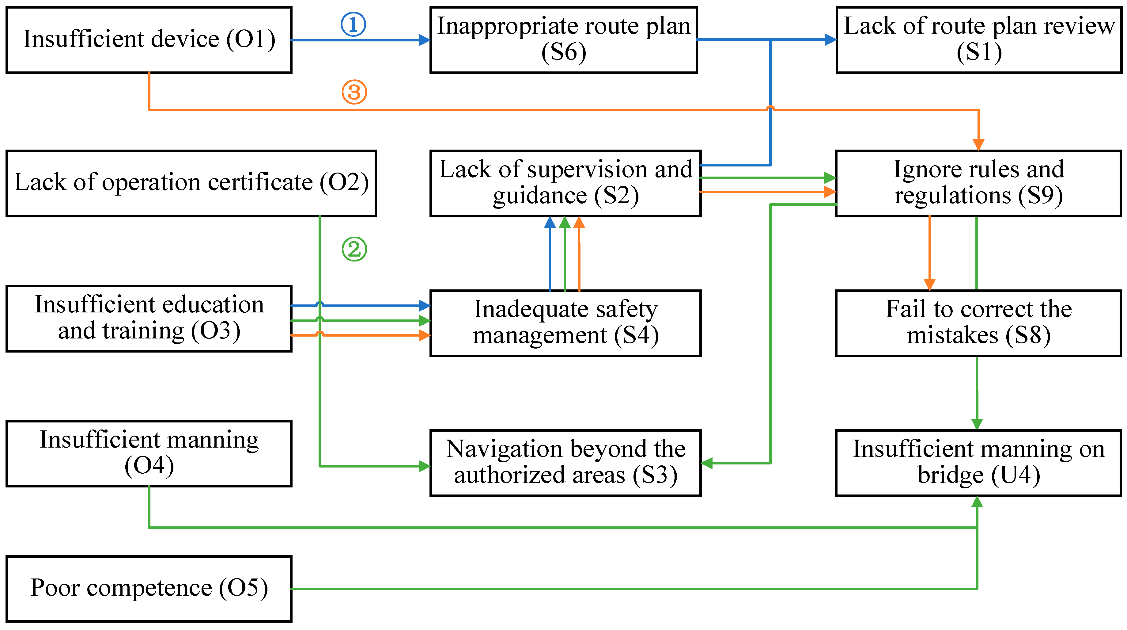 Applsci 14 02595 g014