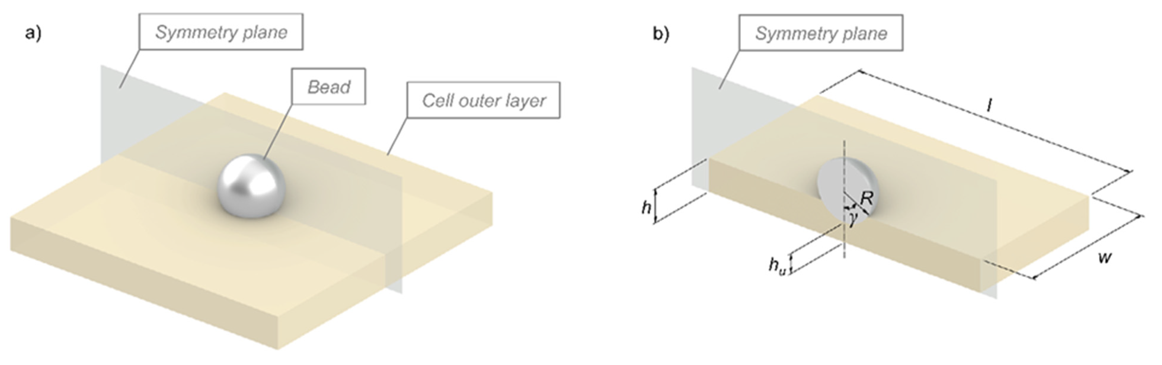 Applsci 14 02596 g005 Applsci 14 02596 g005