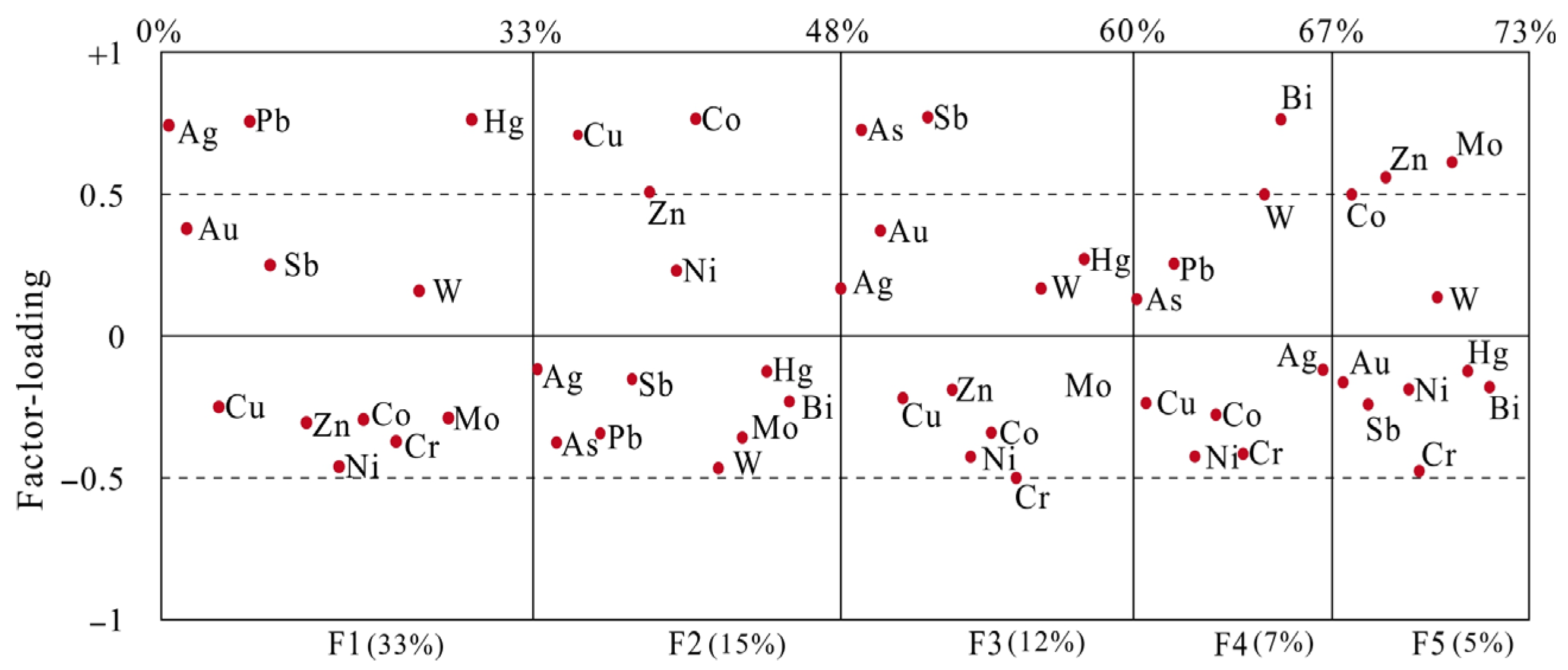 Applsci 14 02597 g006