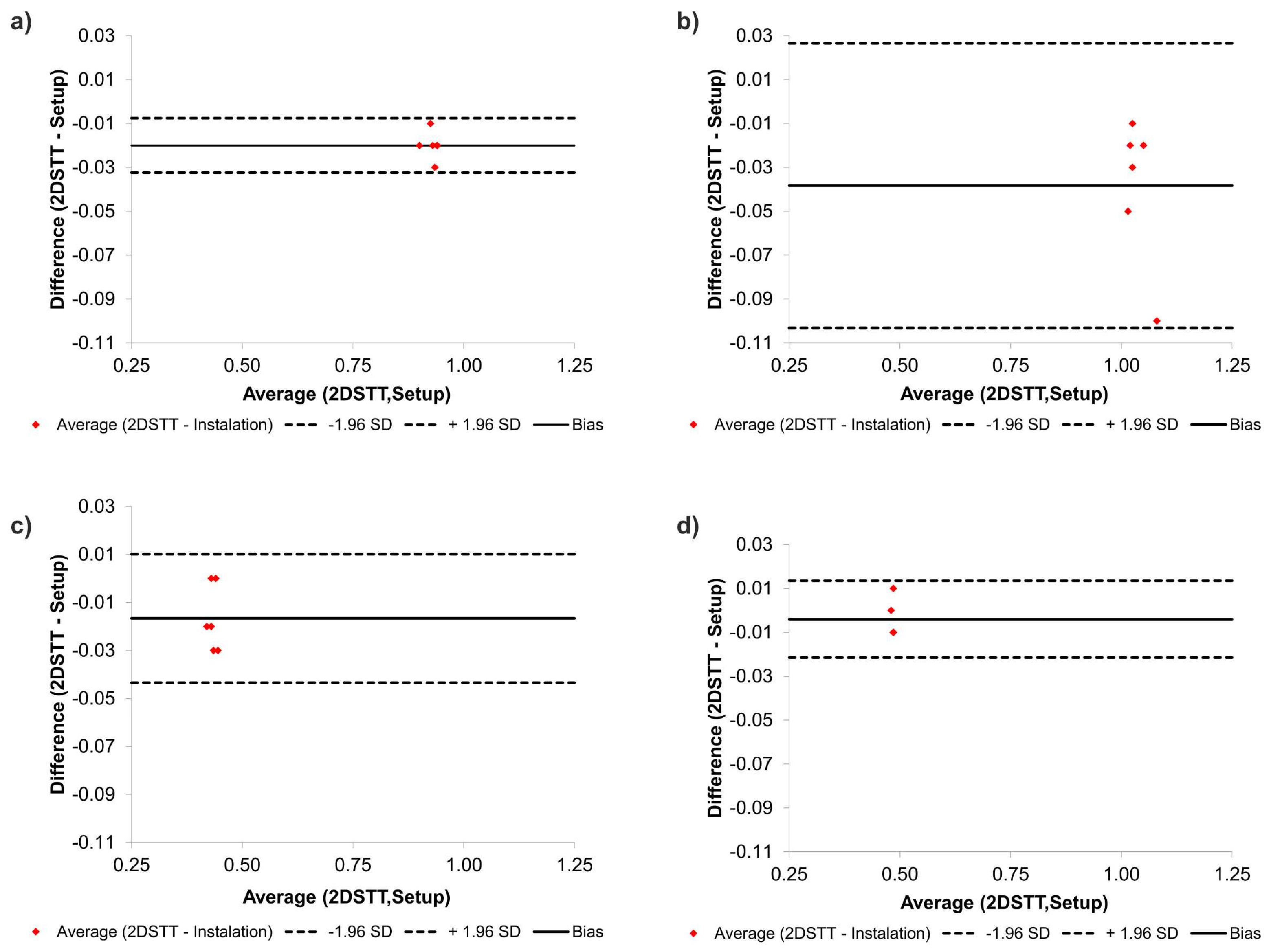 Applsci 14 02600 g003