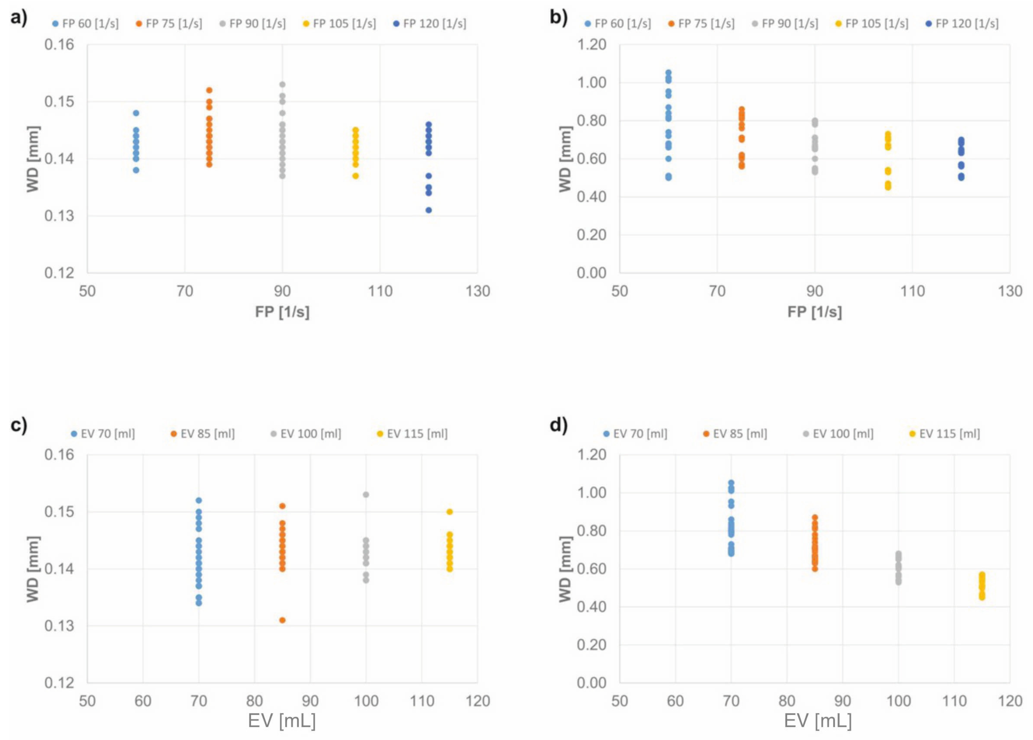 Applsci 14 02600 g004