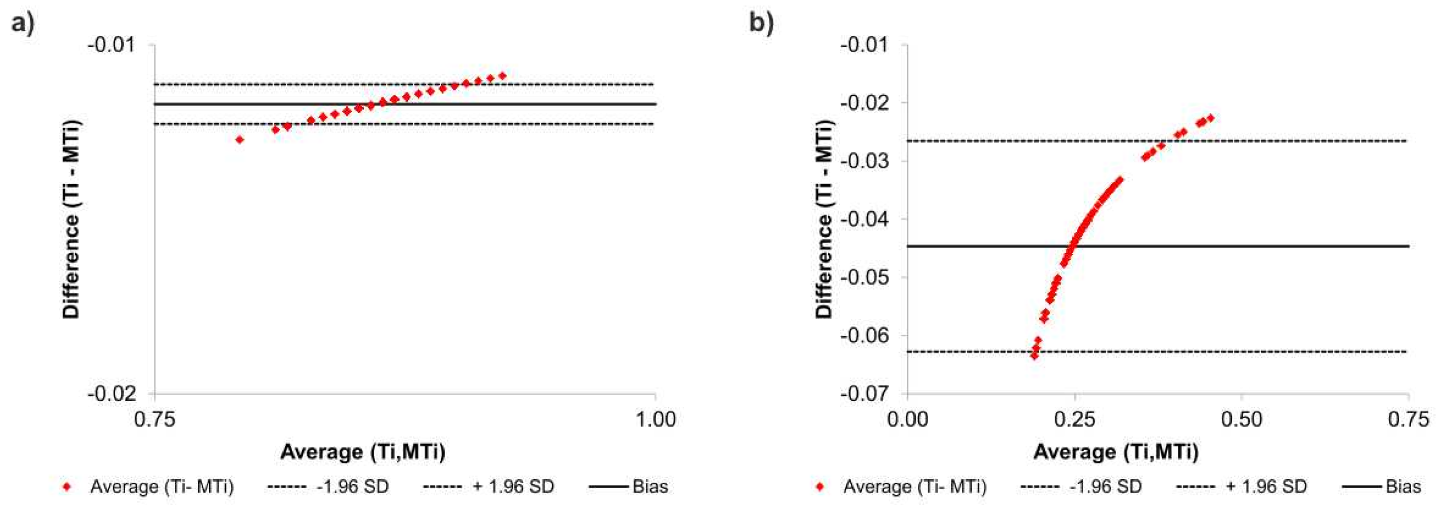 Applsci 14 02600 g007