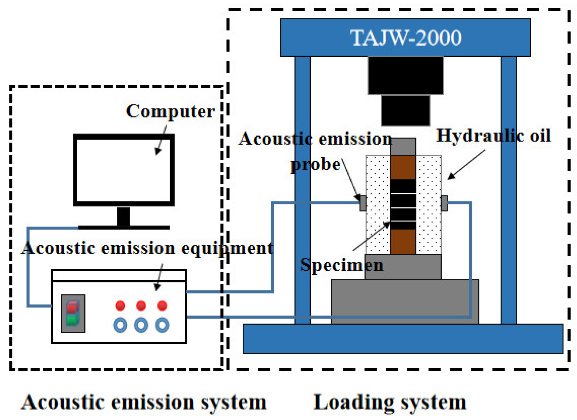 Applsci 14 02602 g002