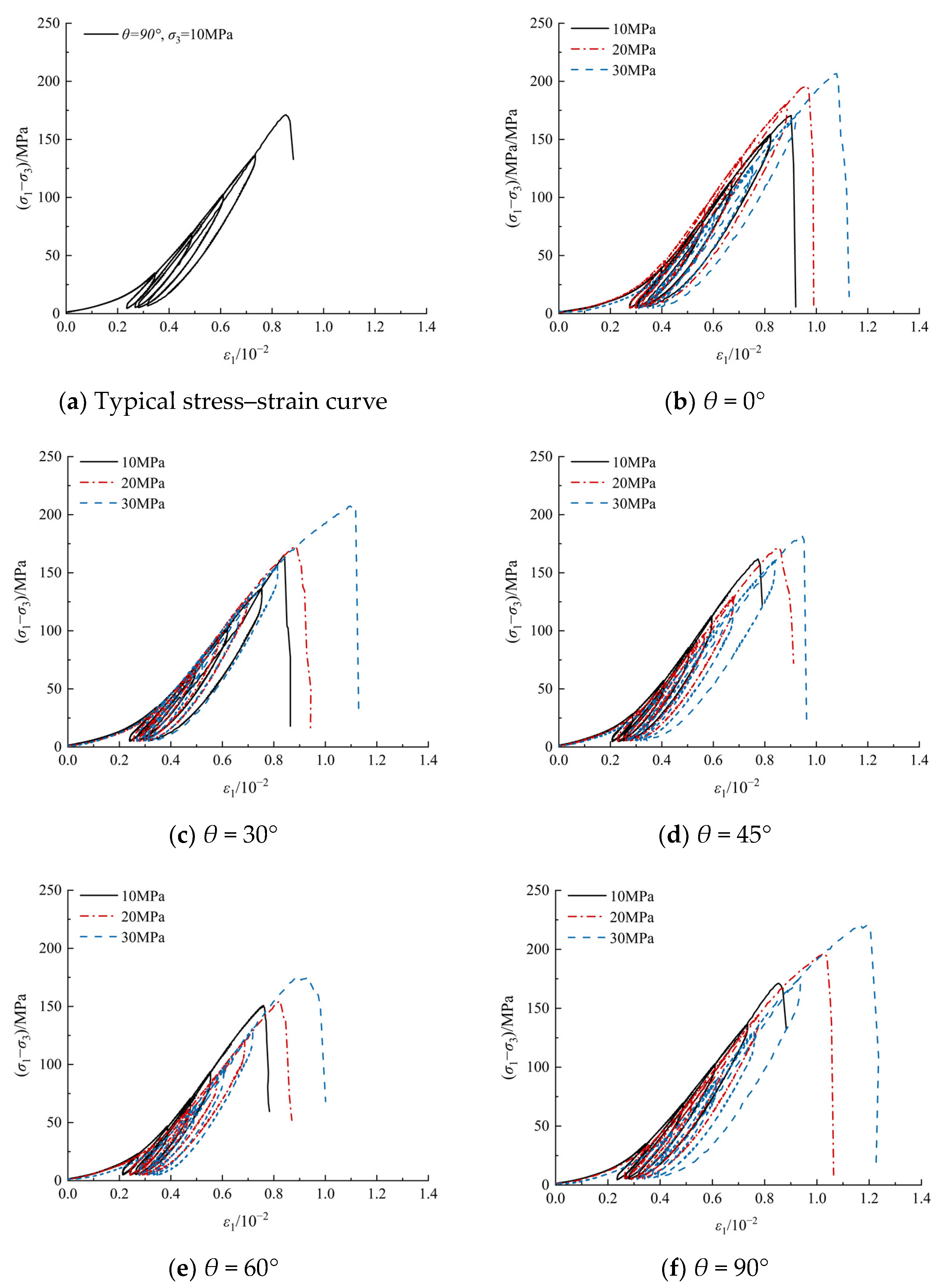 Applsci 14 02602 g004