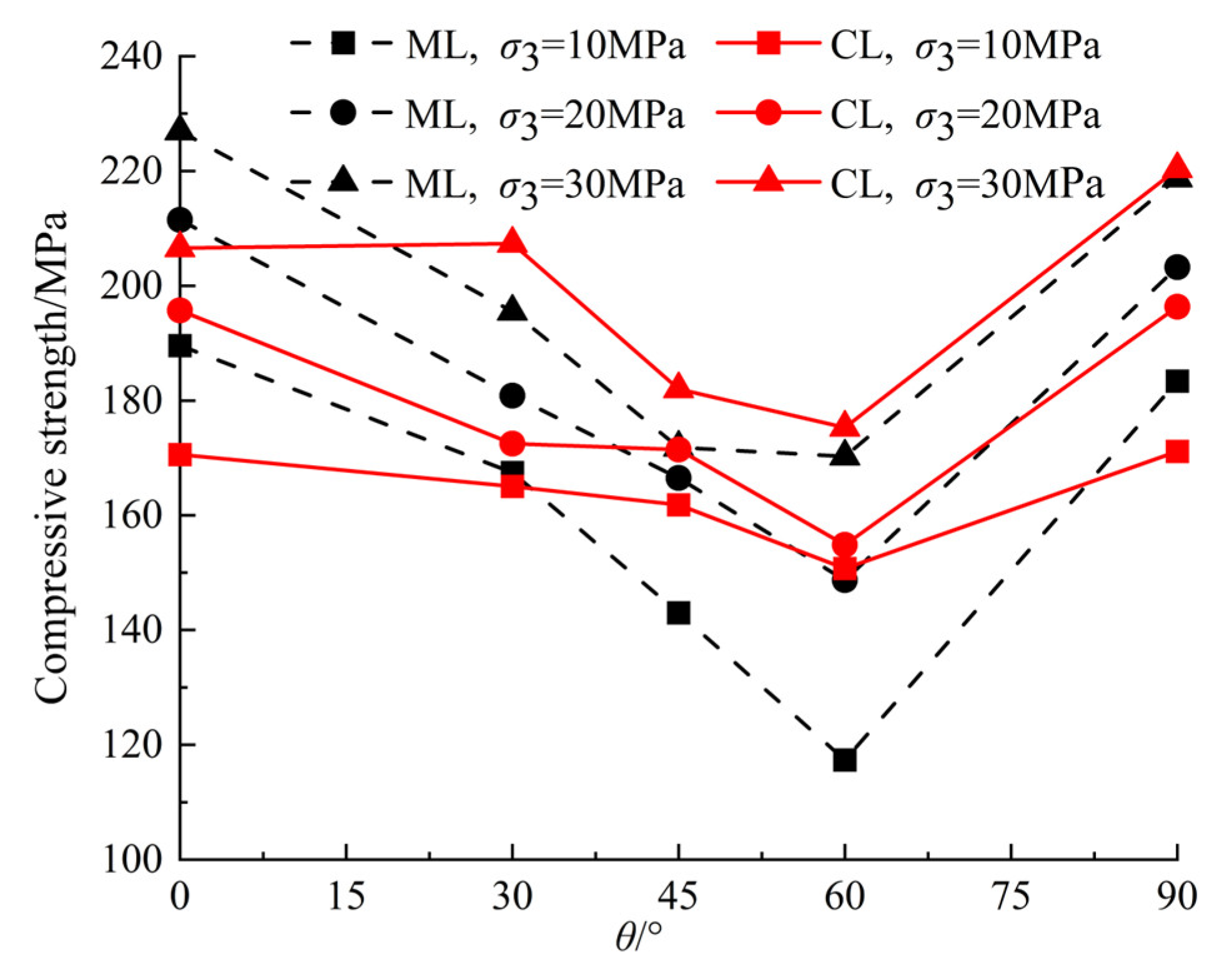 Applsci 14 02602 g005