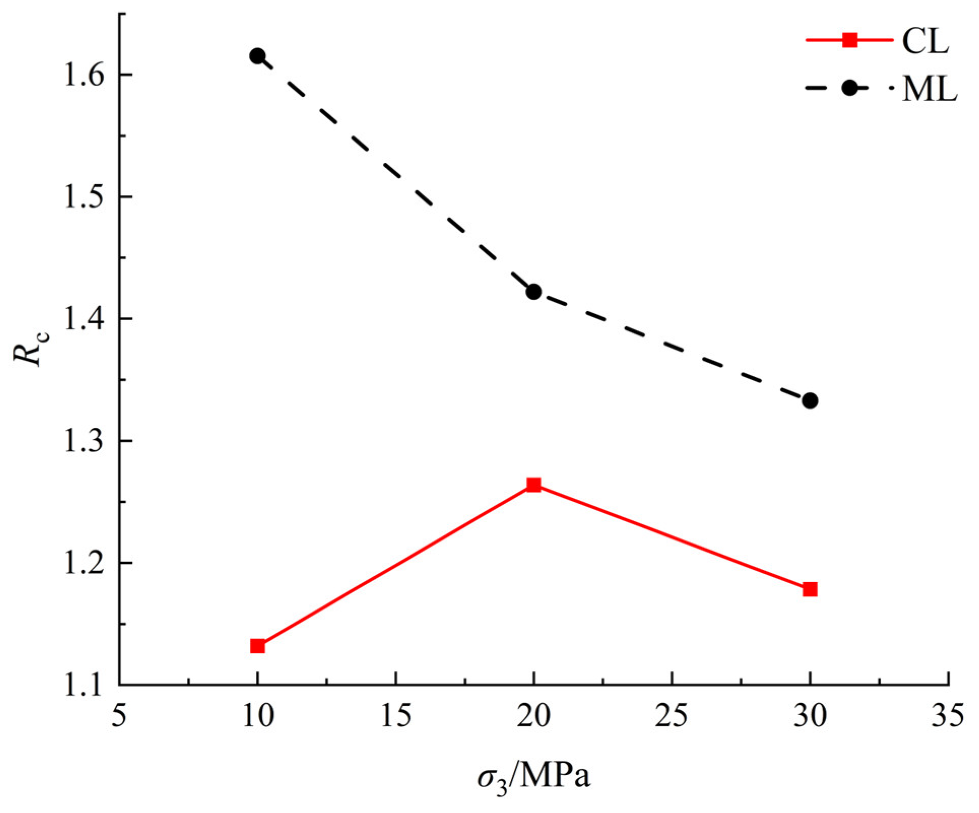 Applsci 14 02602 g006