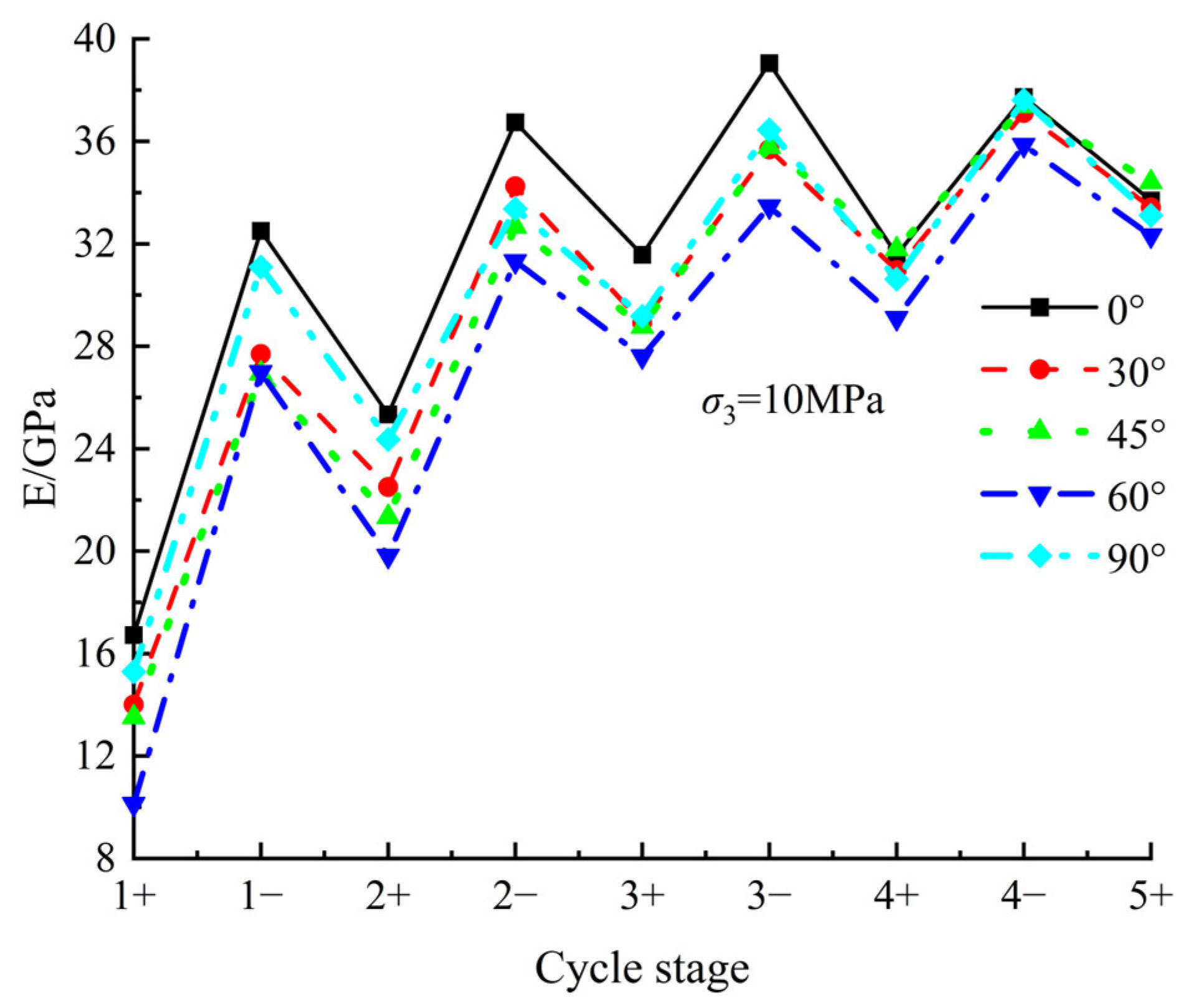 Applsci 14 02602 g007