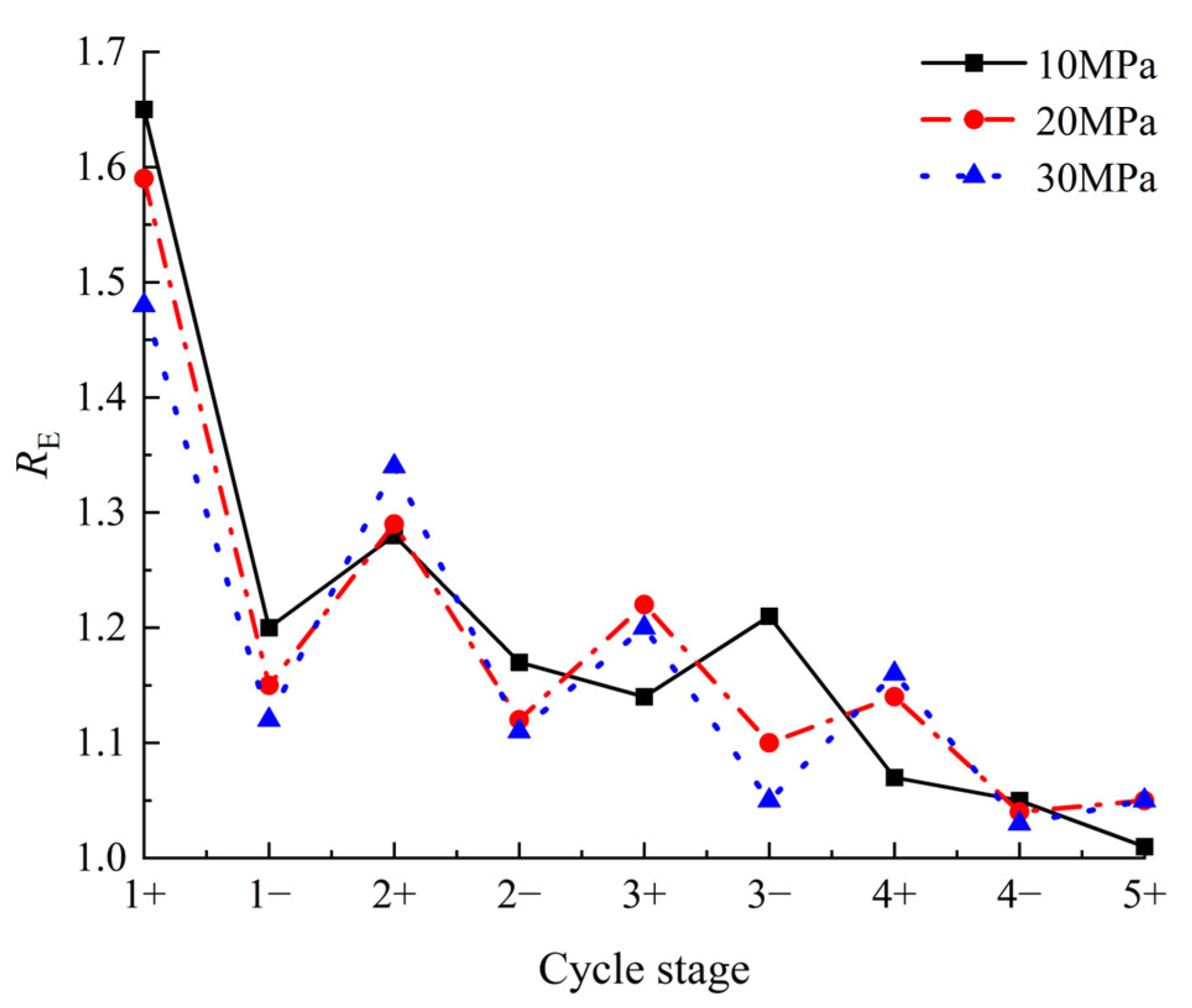 Applsci 14 02602 g008