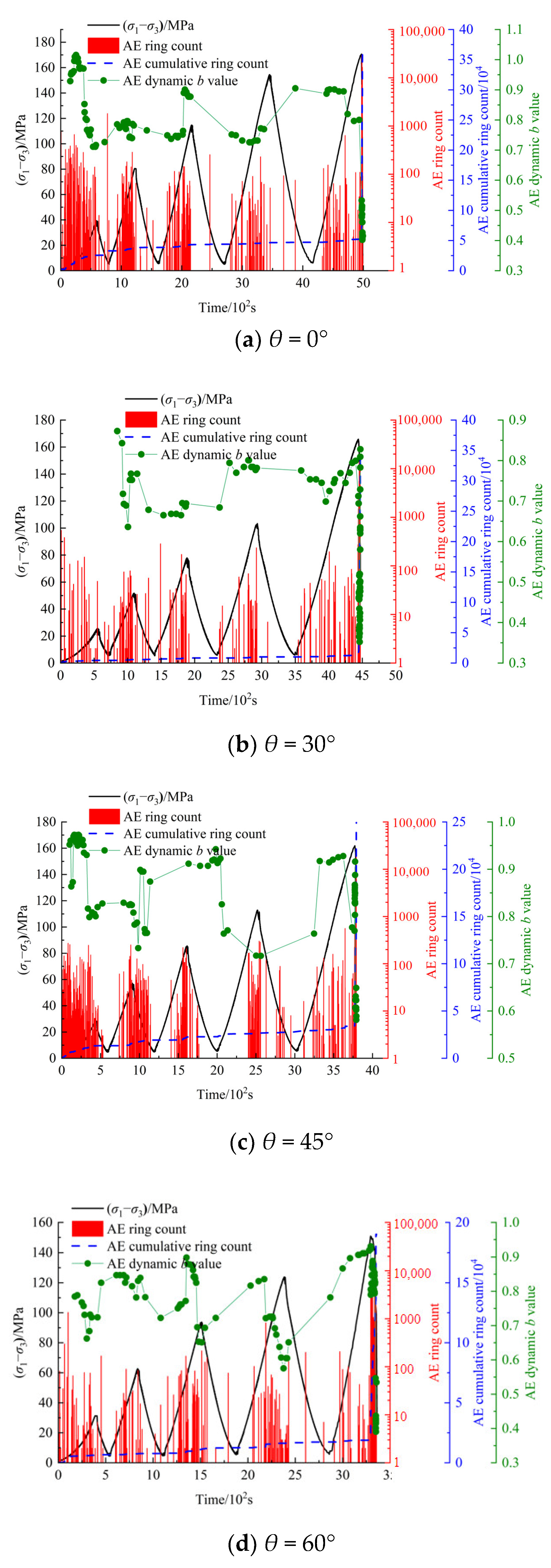 Applsci 14 02602 g012a