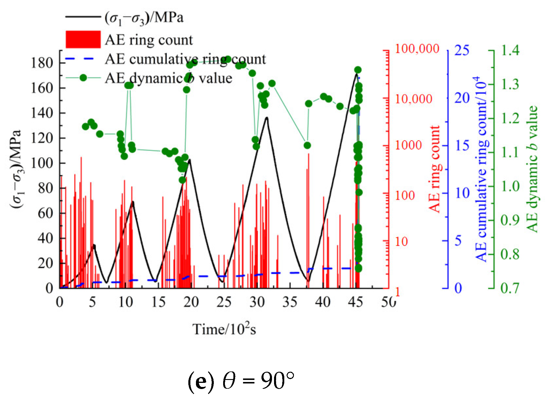 Applsci 14 02602 g012b