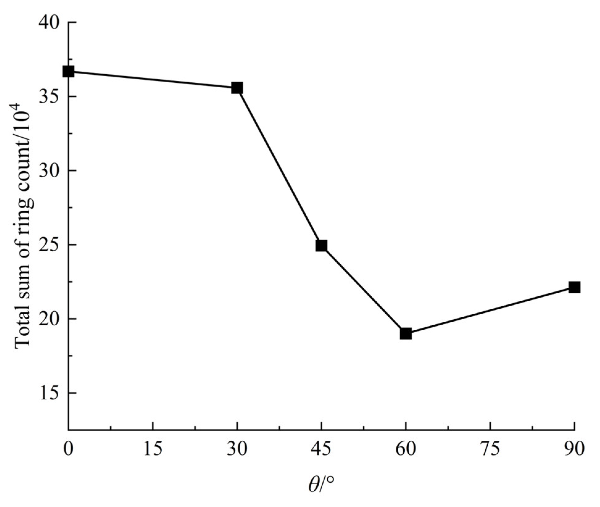 Applsci 14 02602 g013