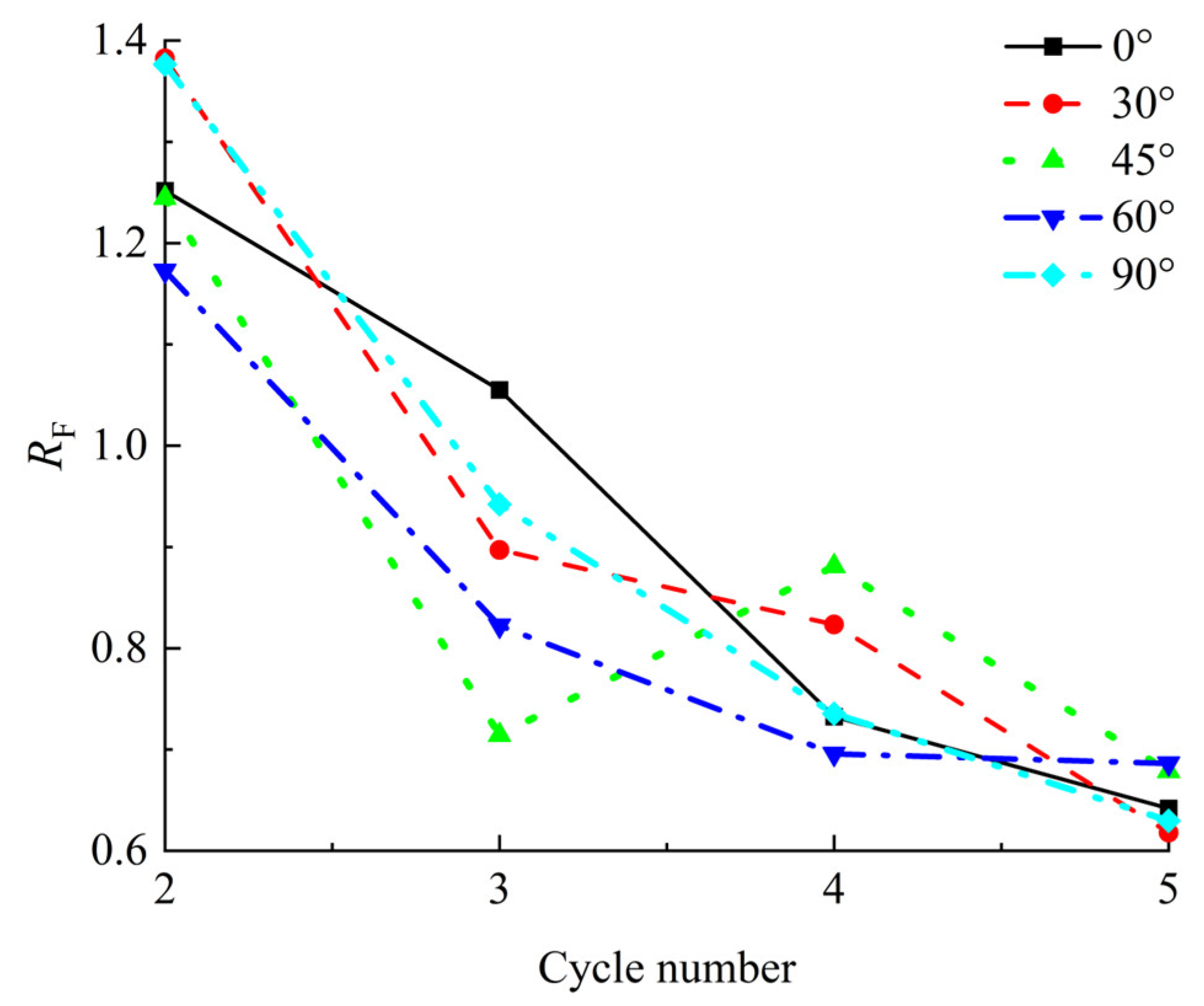 Applsci 14 02602 g014