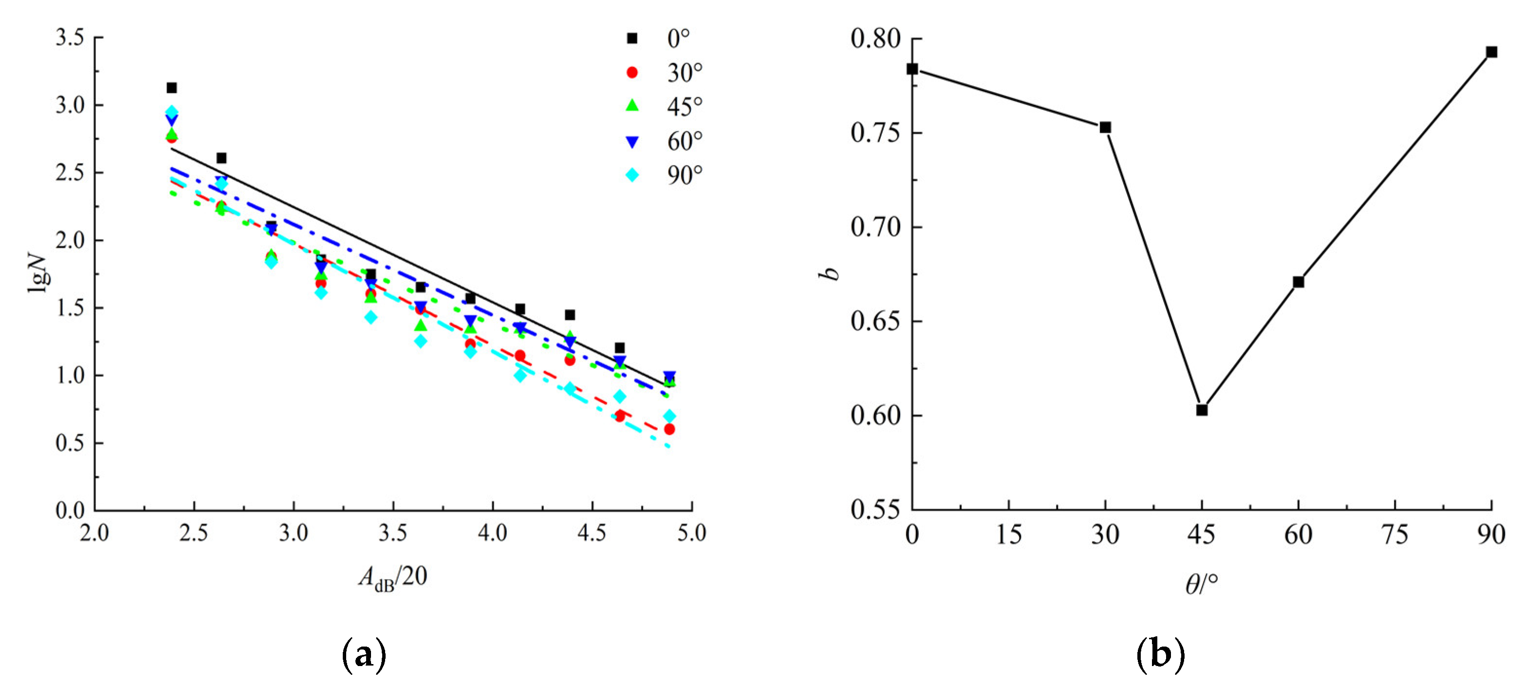 Applsci 14 02602 g015