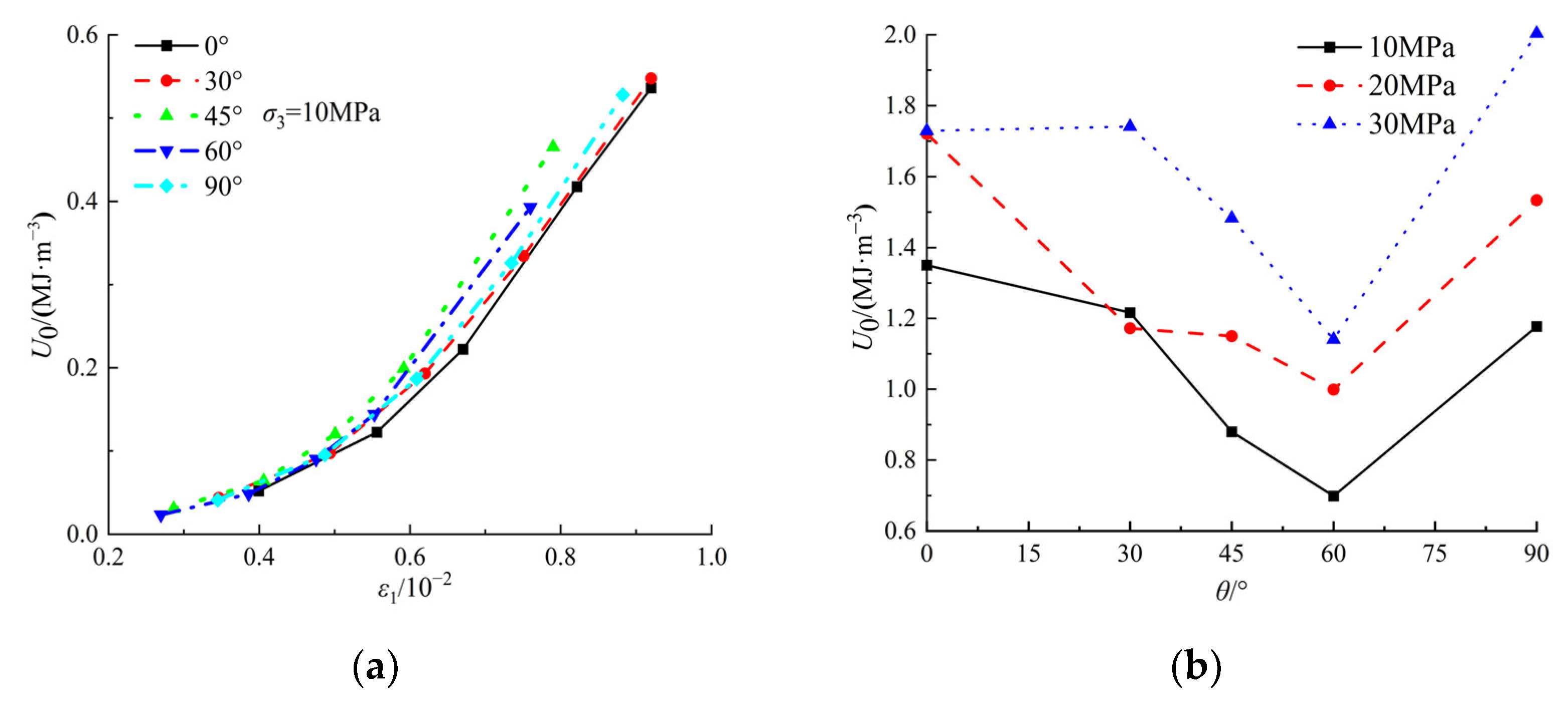 Applsci 14 02602 g016