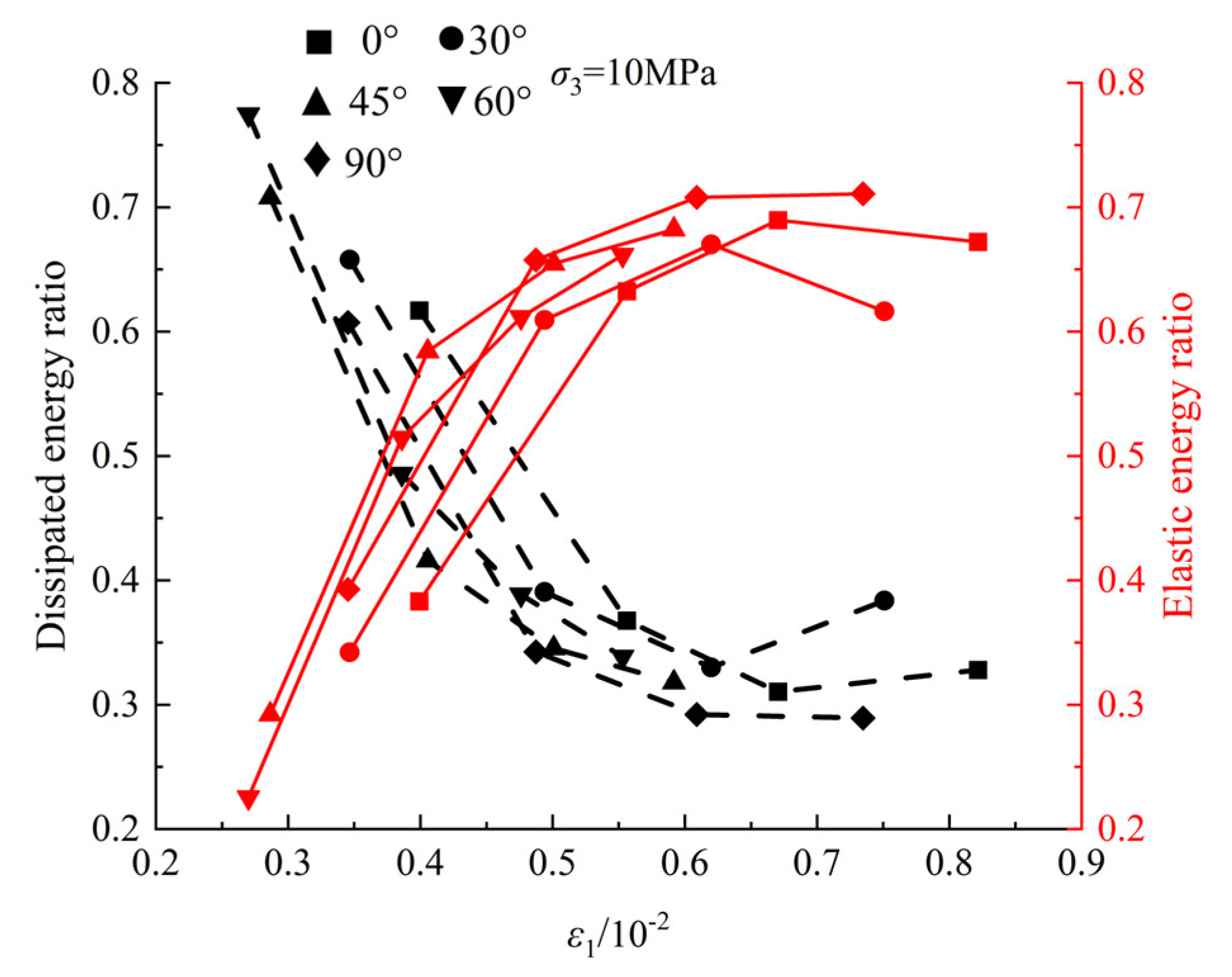 Applsci 14 02602 g017