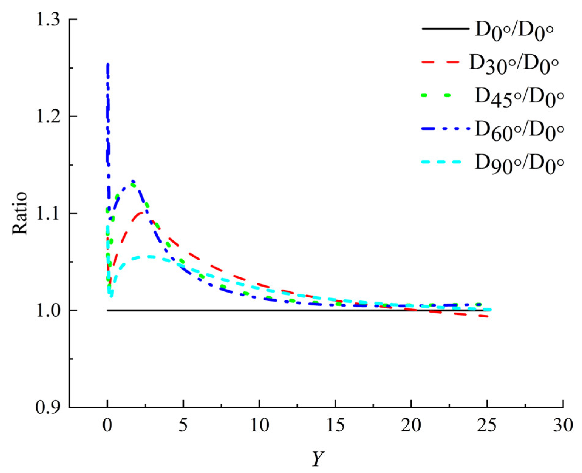 Applsci 14 02602 g019