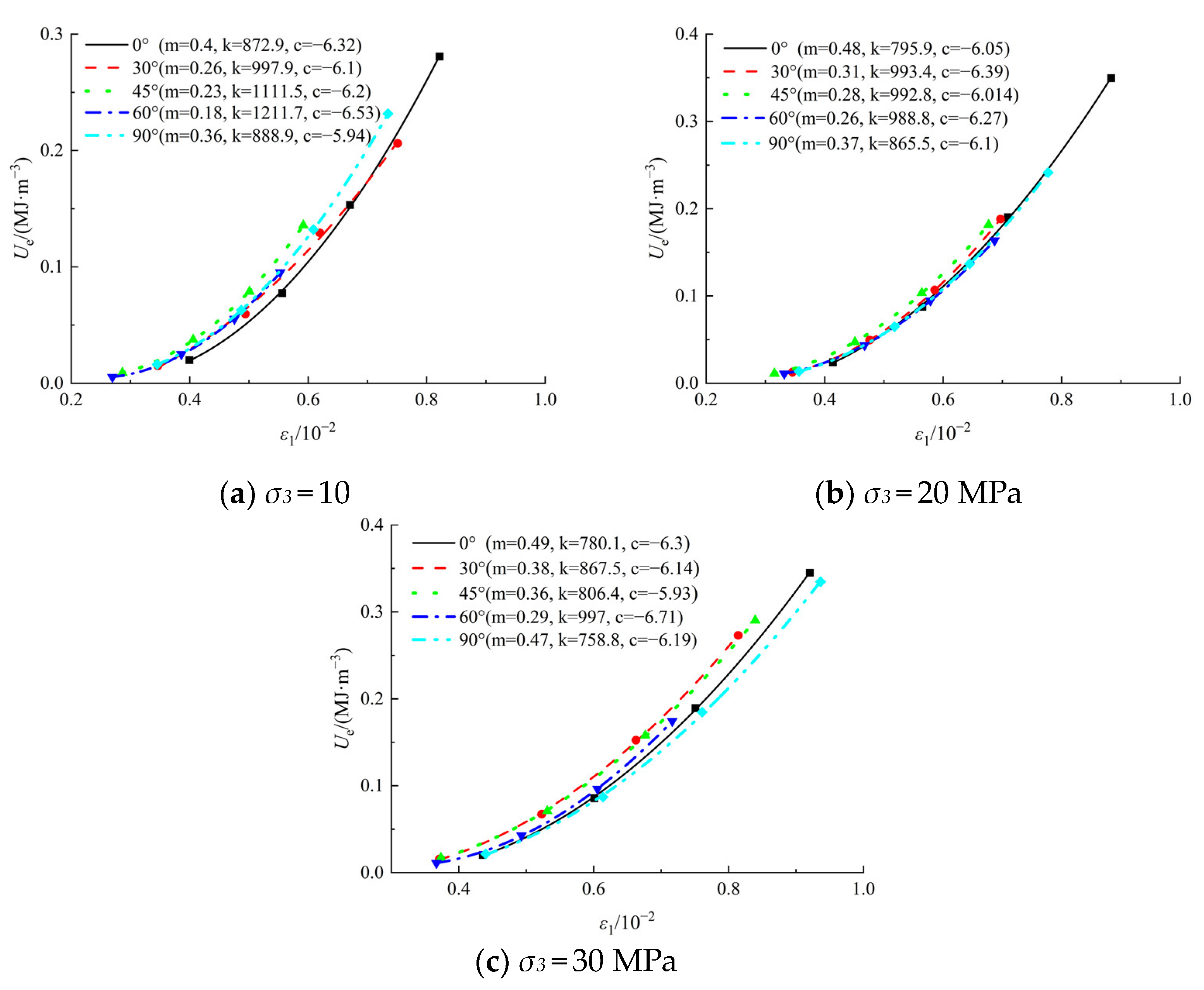 Applsci 14 02602 g020