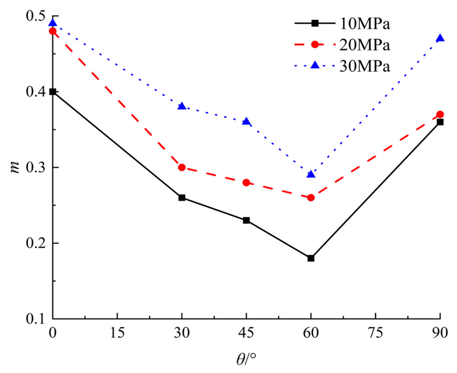 Applsci 14 02602 g021