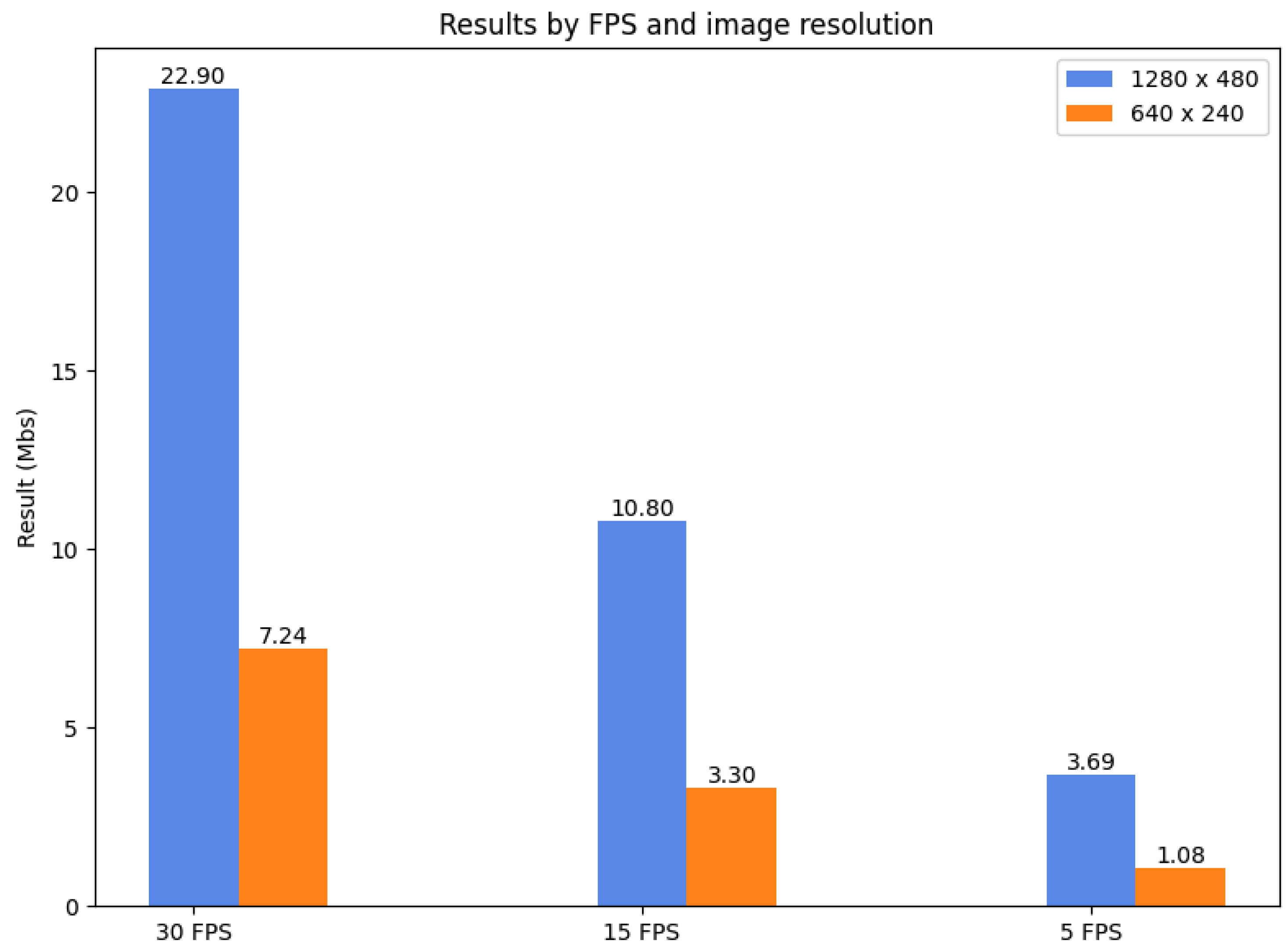 Applsci 14 02603 g010