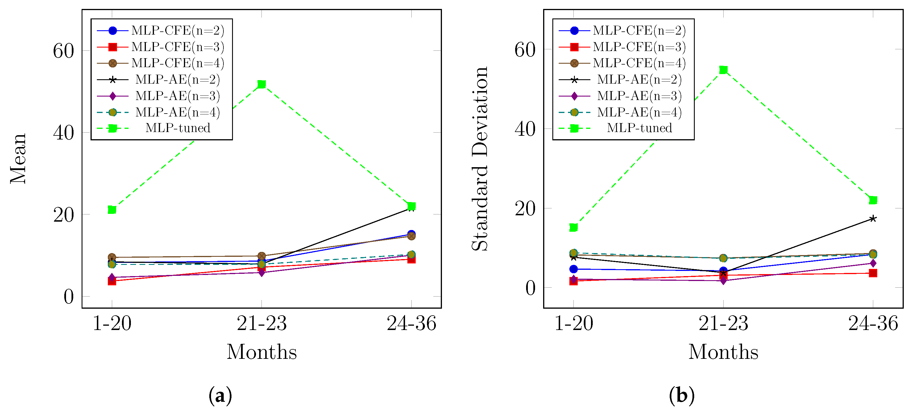 Applsci 14 02604 g006