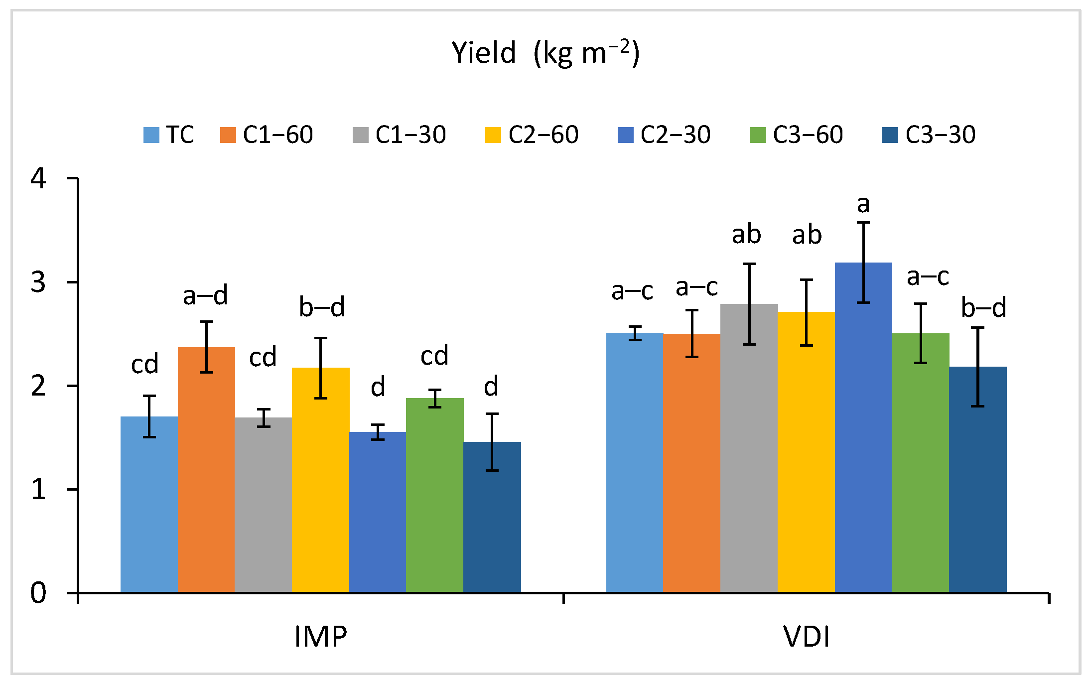 Applsci 14 02606 g002
