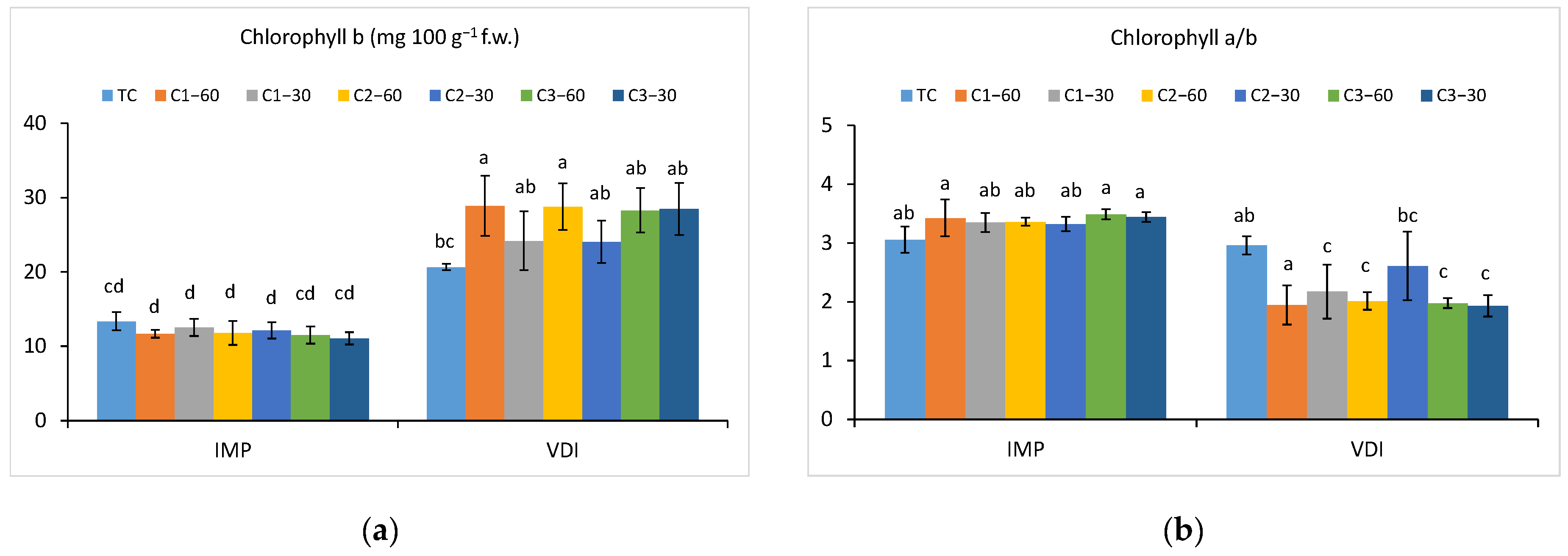 Applsci 14 02606 g003