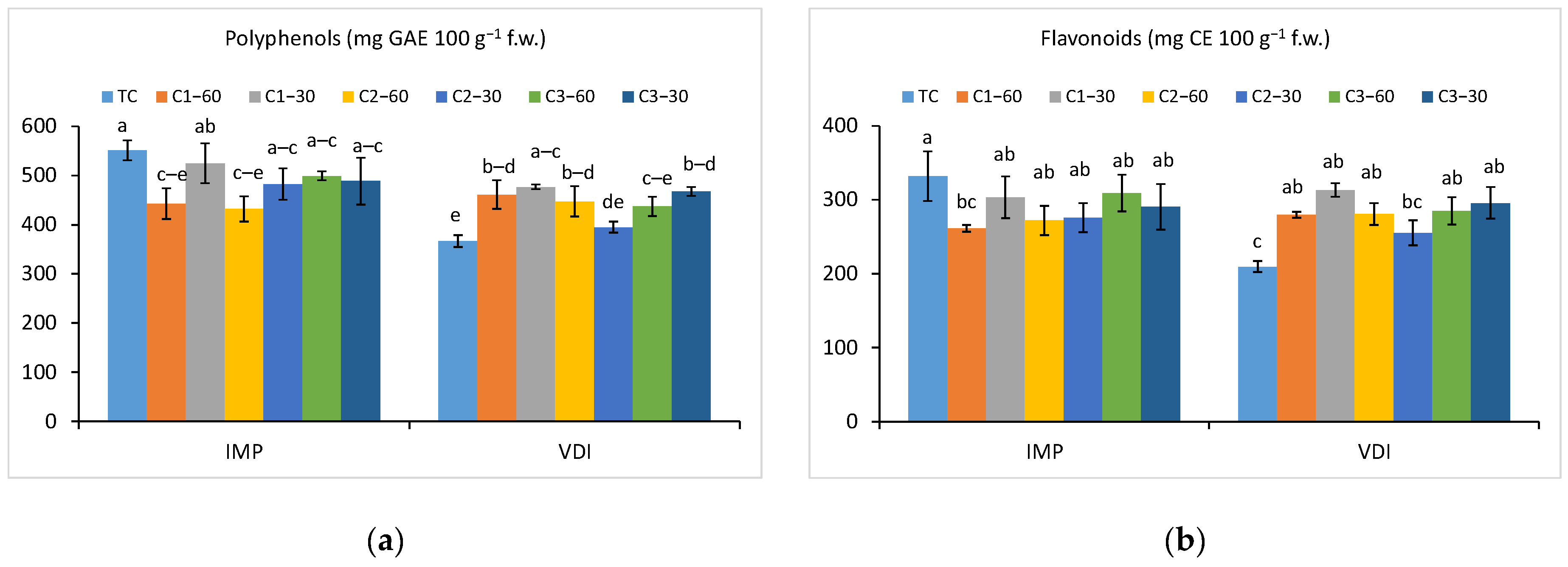 Applsci 14 02606 g005