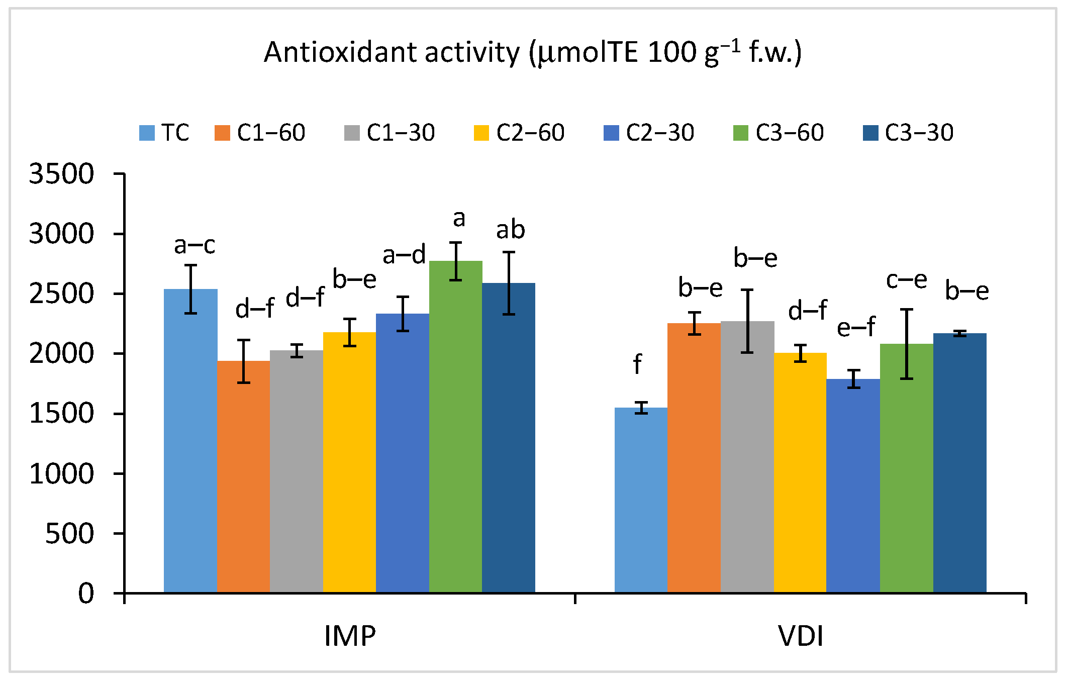 Applsci 14 02606 g006