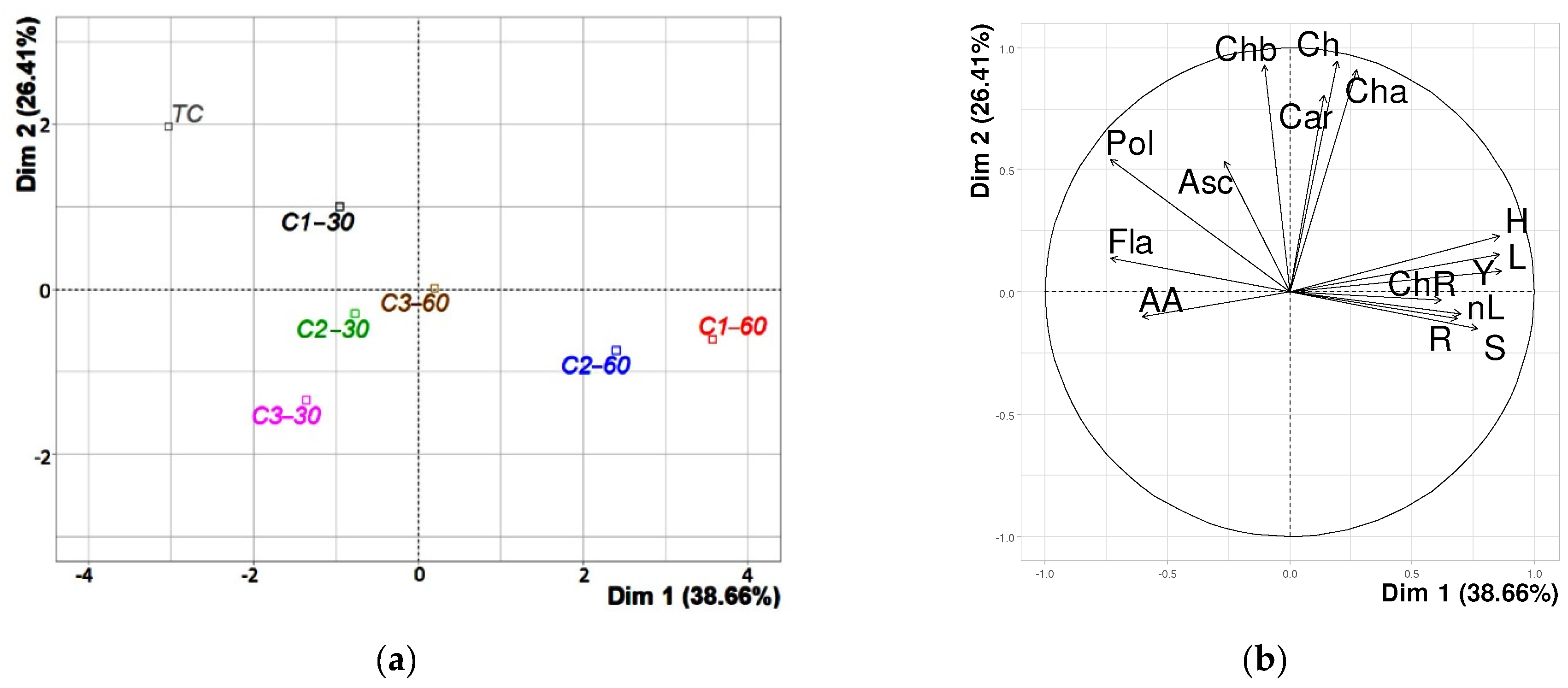 Applsci 14 02606 g007
