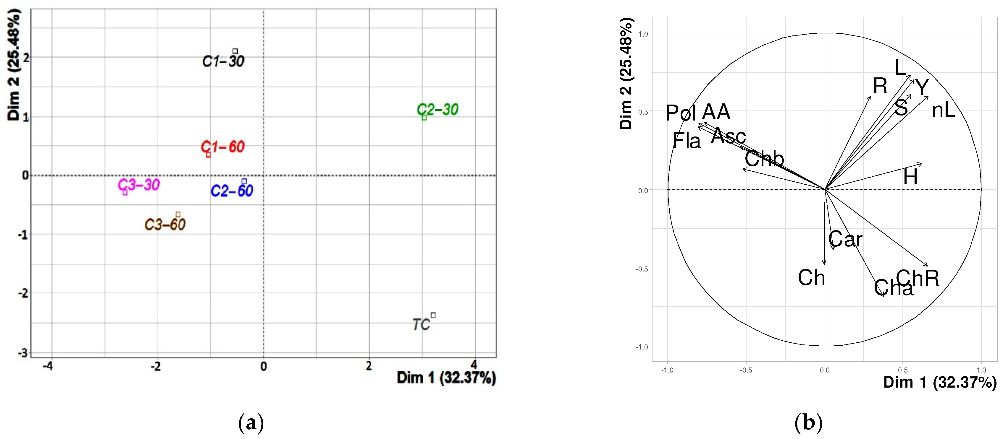 Applsci 14 02606 g008