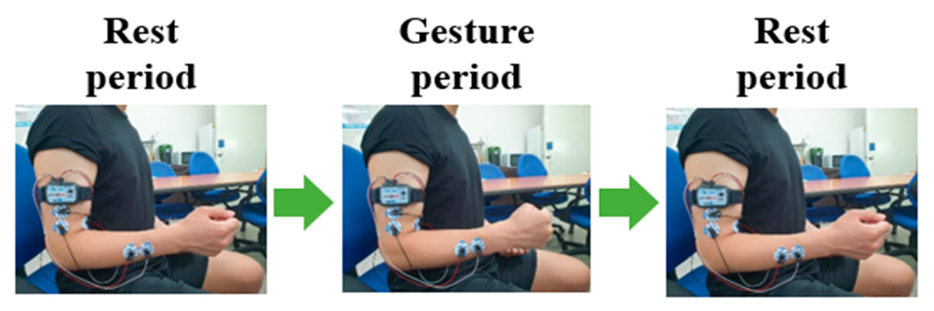 Applsci 14 02607 g002