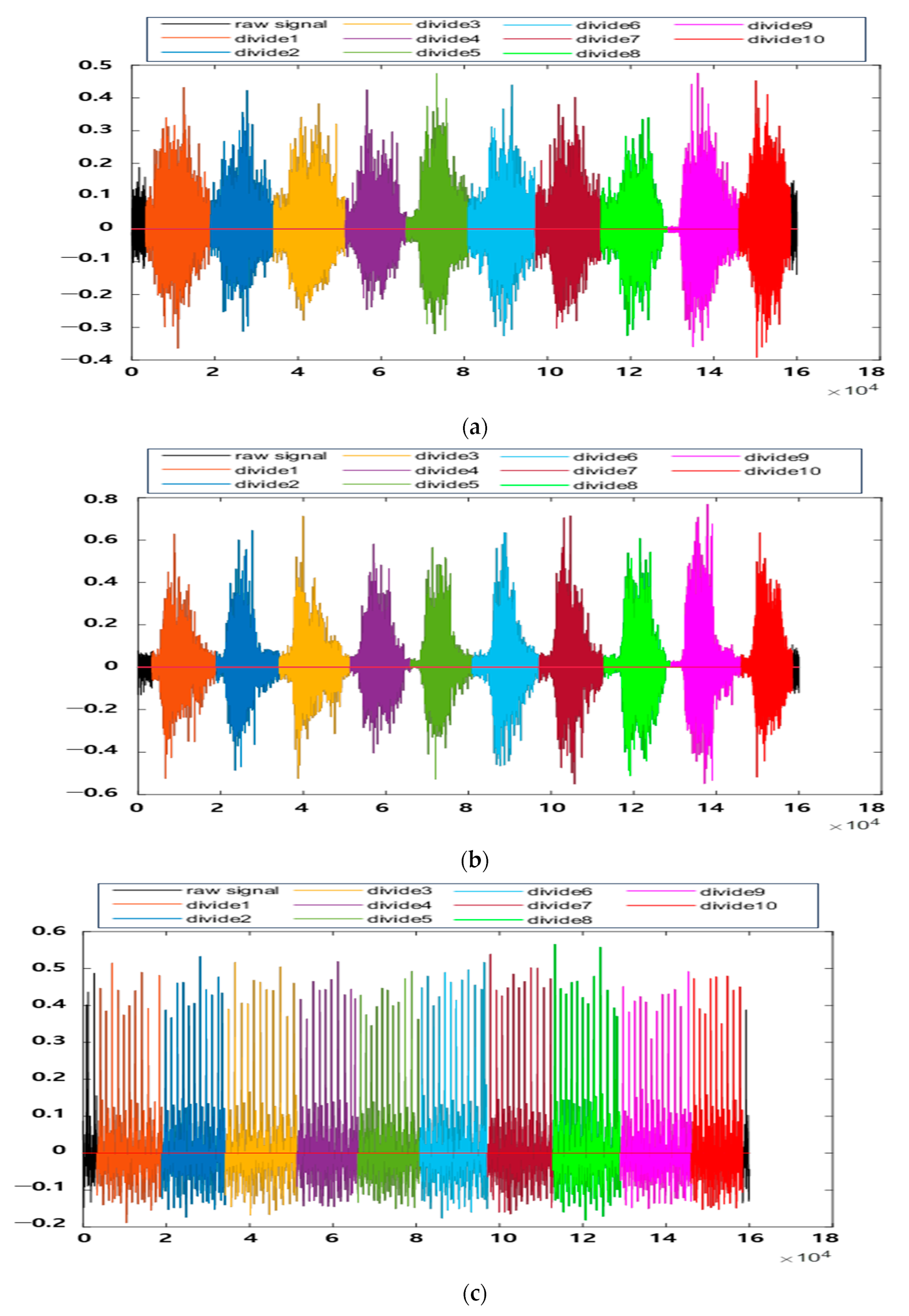 Applsci 14 02607 g005