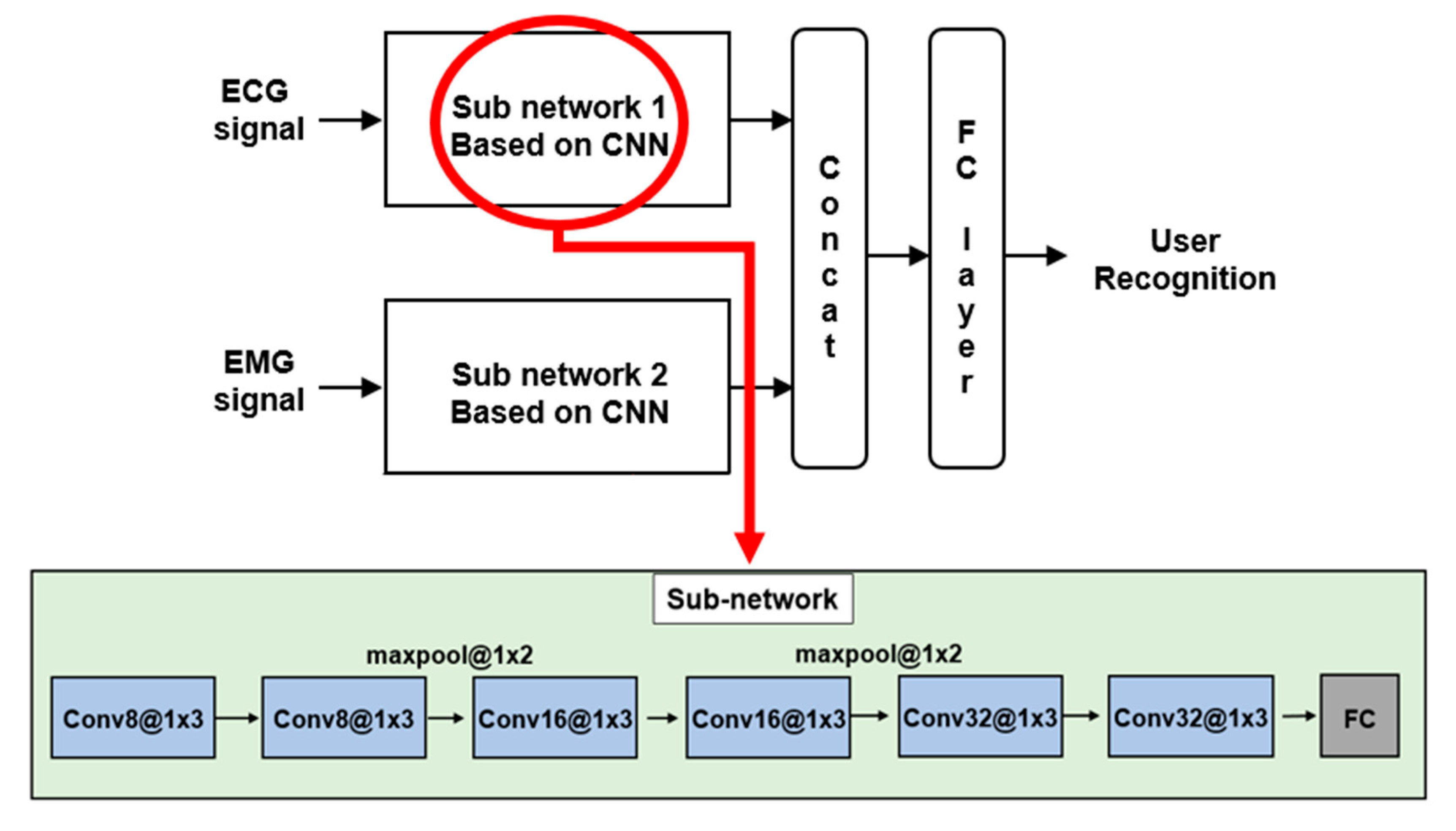 Applsci 14 02607 g006