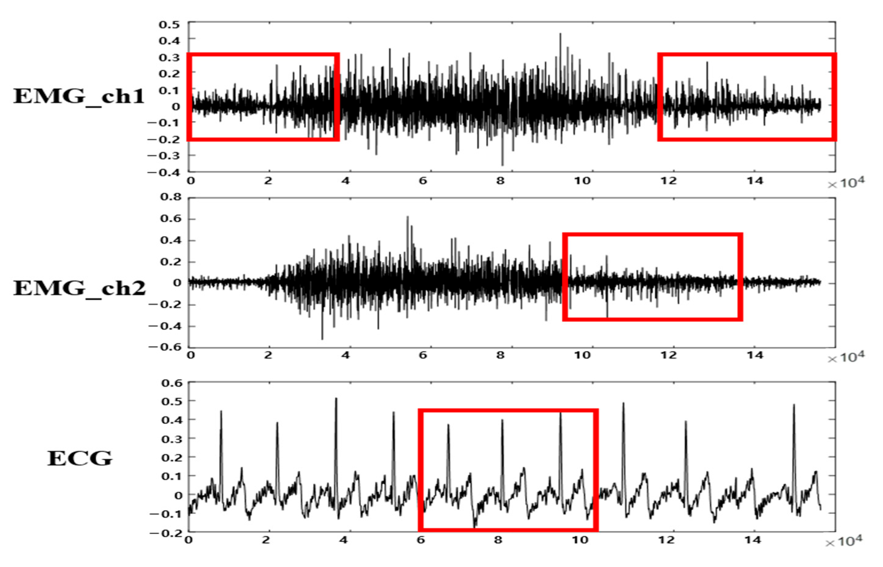 Applsci 14 02607 g009