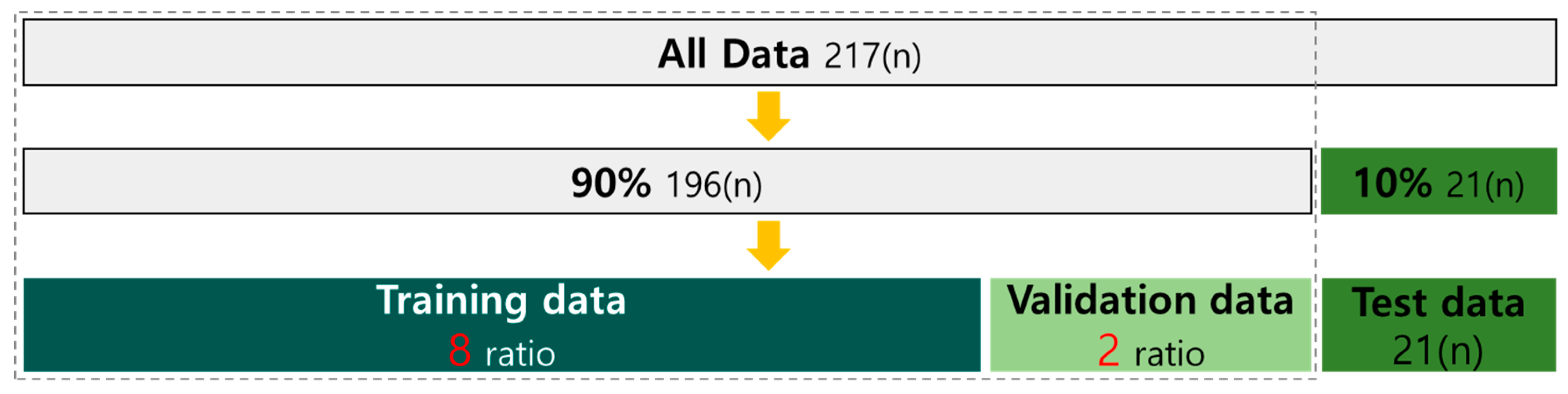 Applsci 14 02608 g005