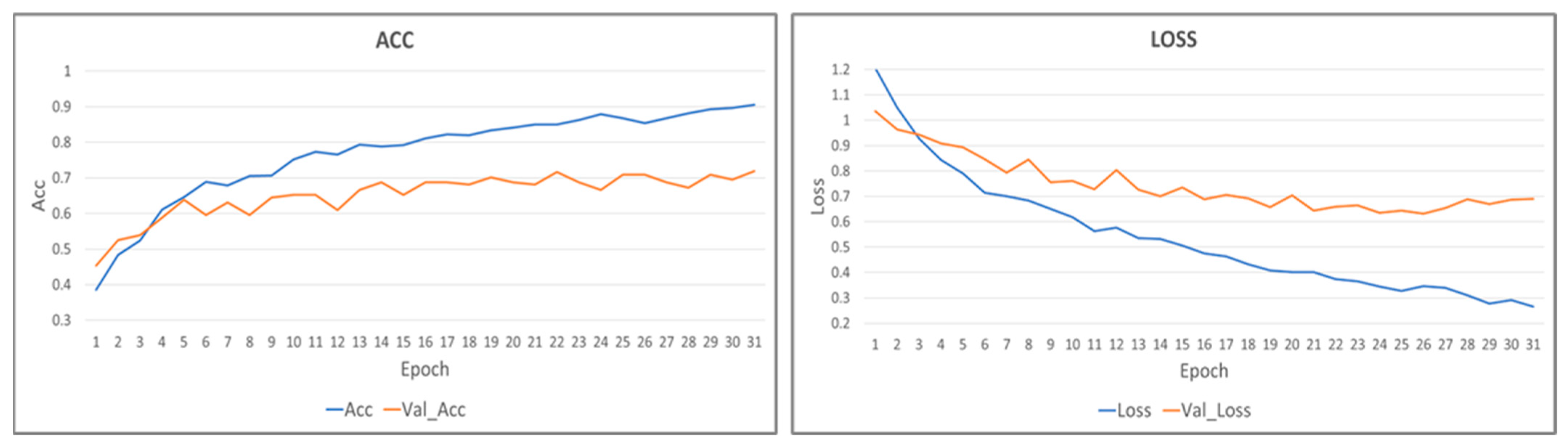 Applsci 14 02608 g009