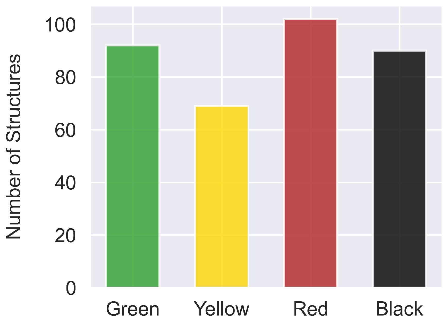 Applsci 14 02609 g003