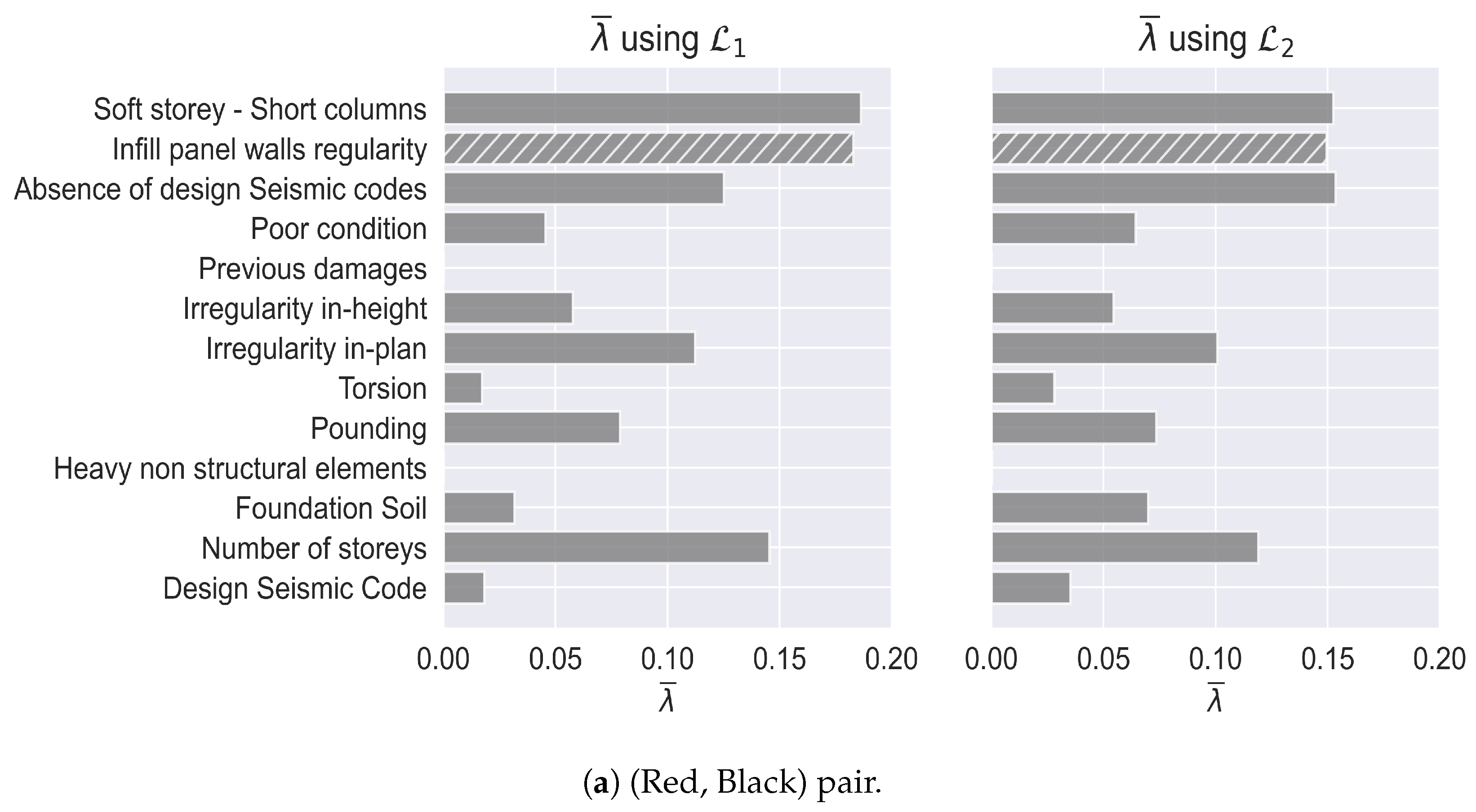 Applsci 14 02609 g004a