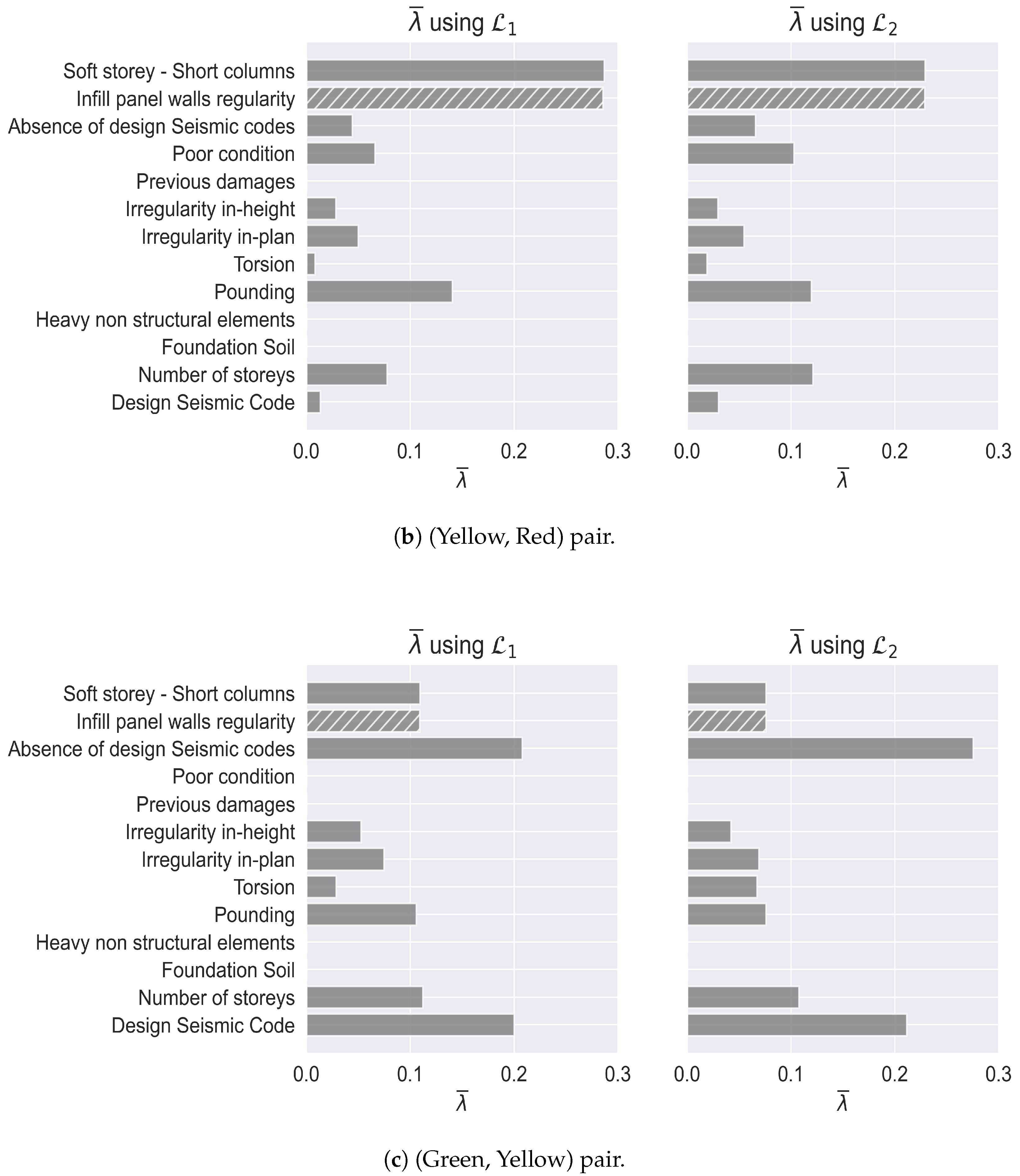 Applsci 14 02609 g004b