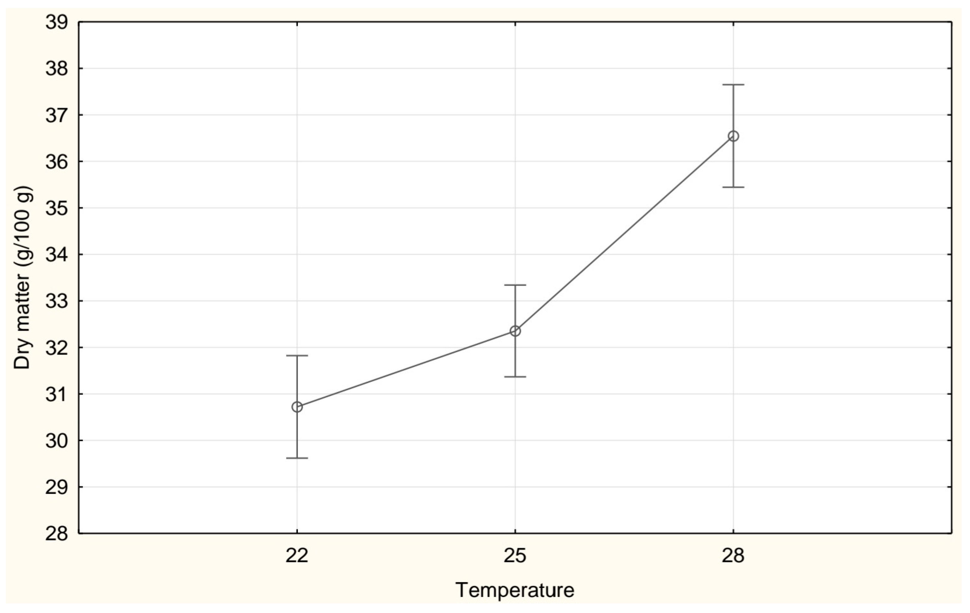 Applsci 14 02610 g003