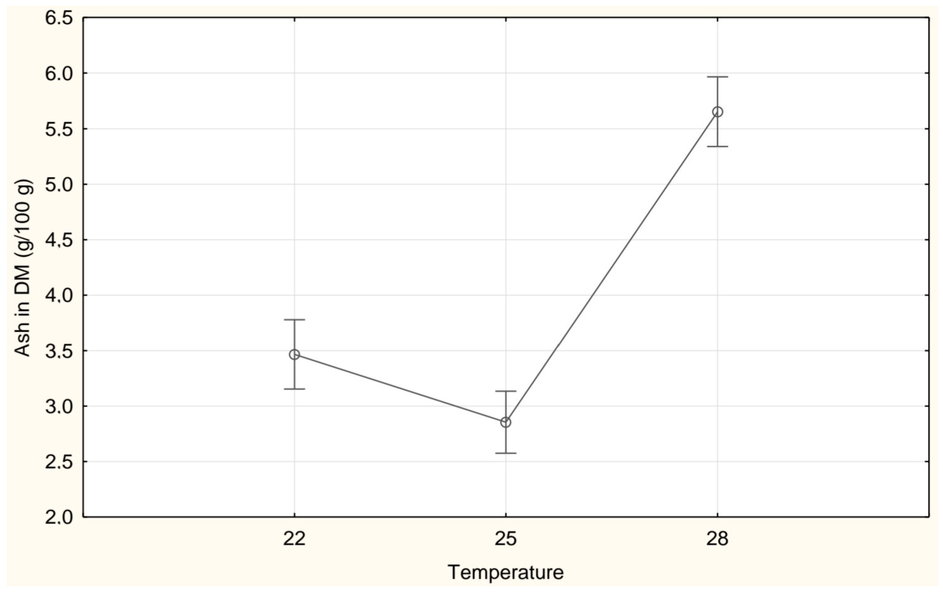 Applsci 14 02610 g004
