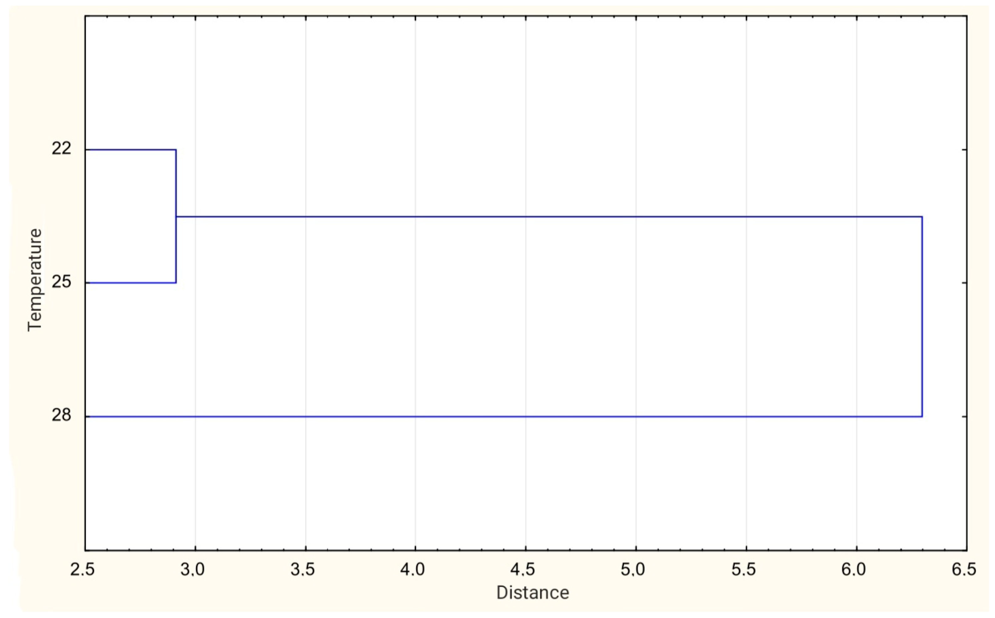 Applsci 14 02610 g007