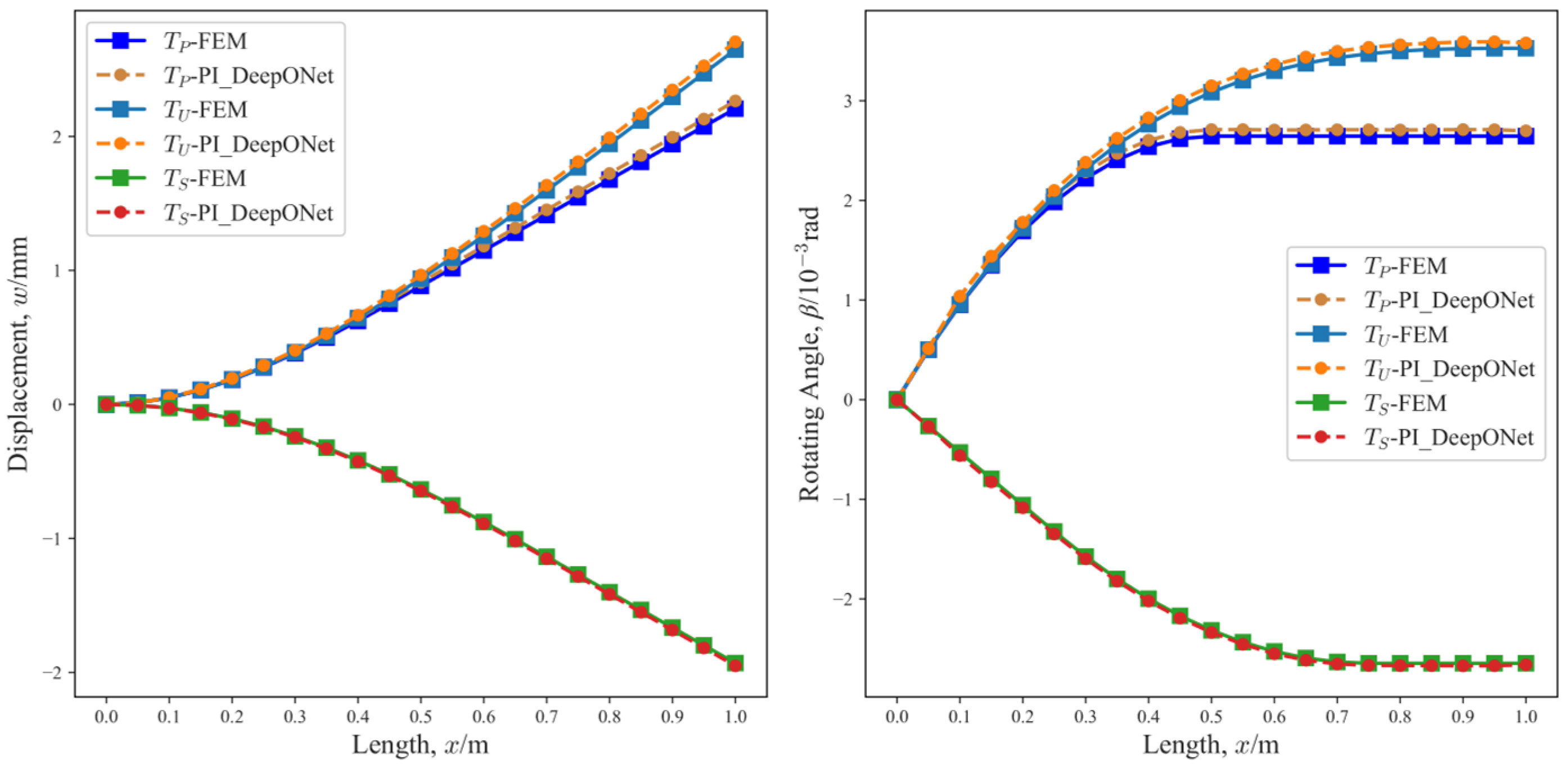 Applsci 14 02615 g008