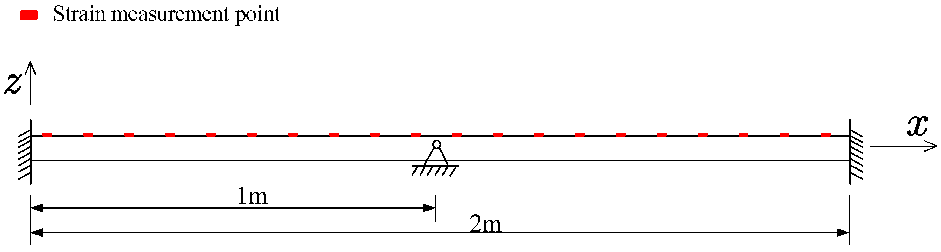 Applsci 14 02615 g012