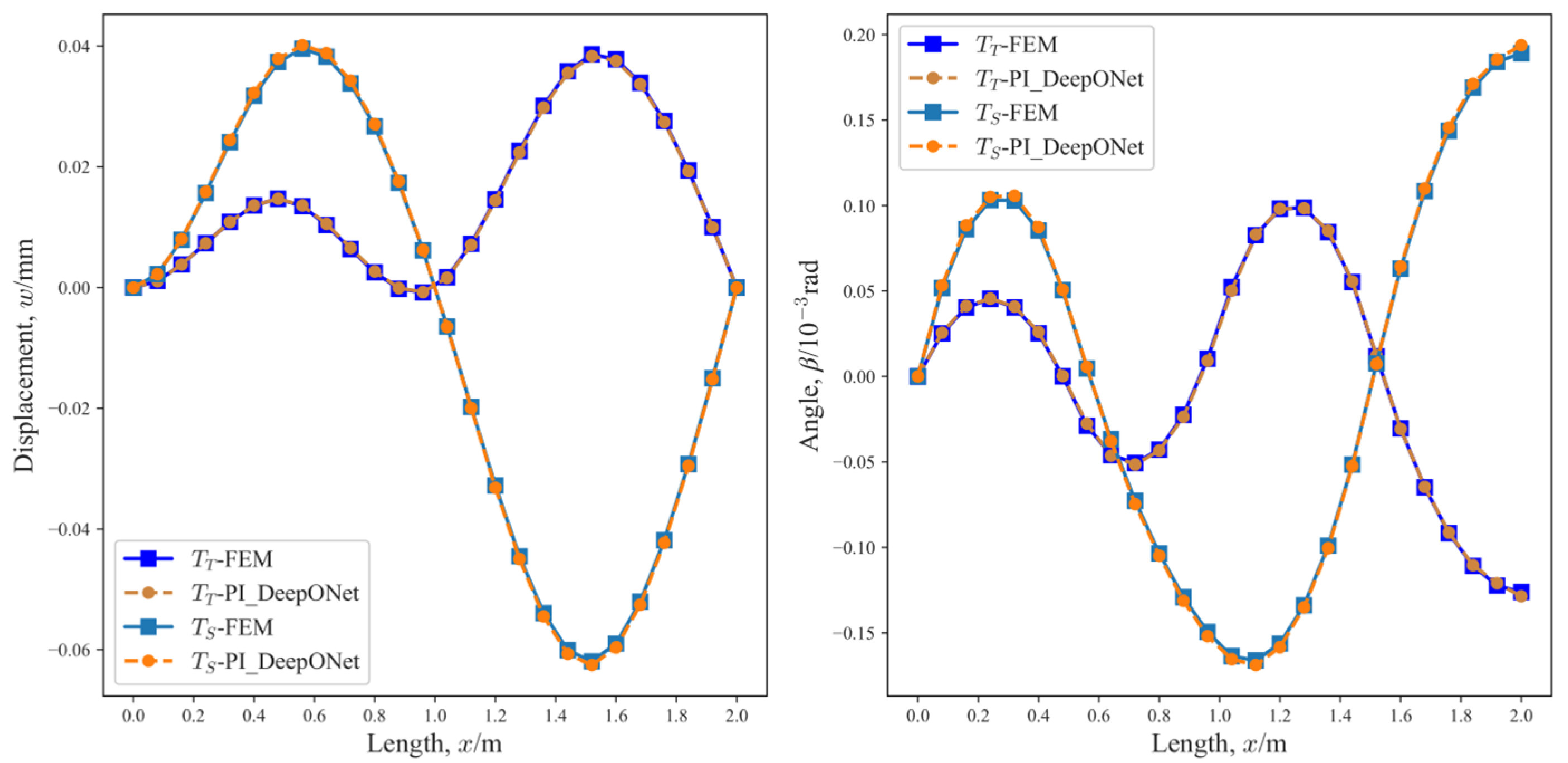 Applsci 14 02615 g014