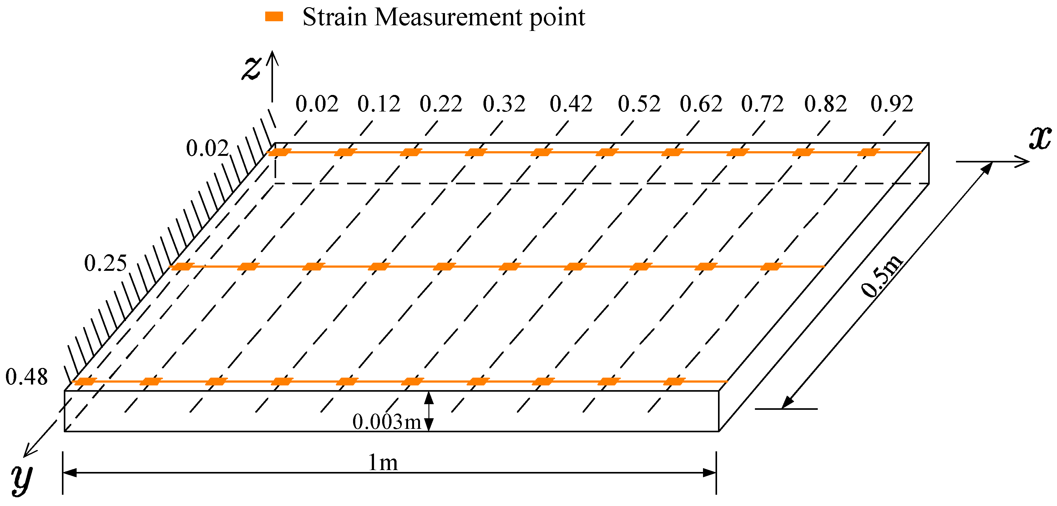 Applsci 14 02615 g016