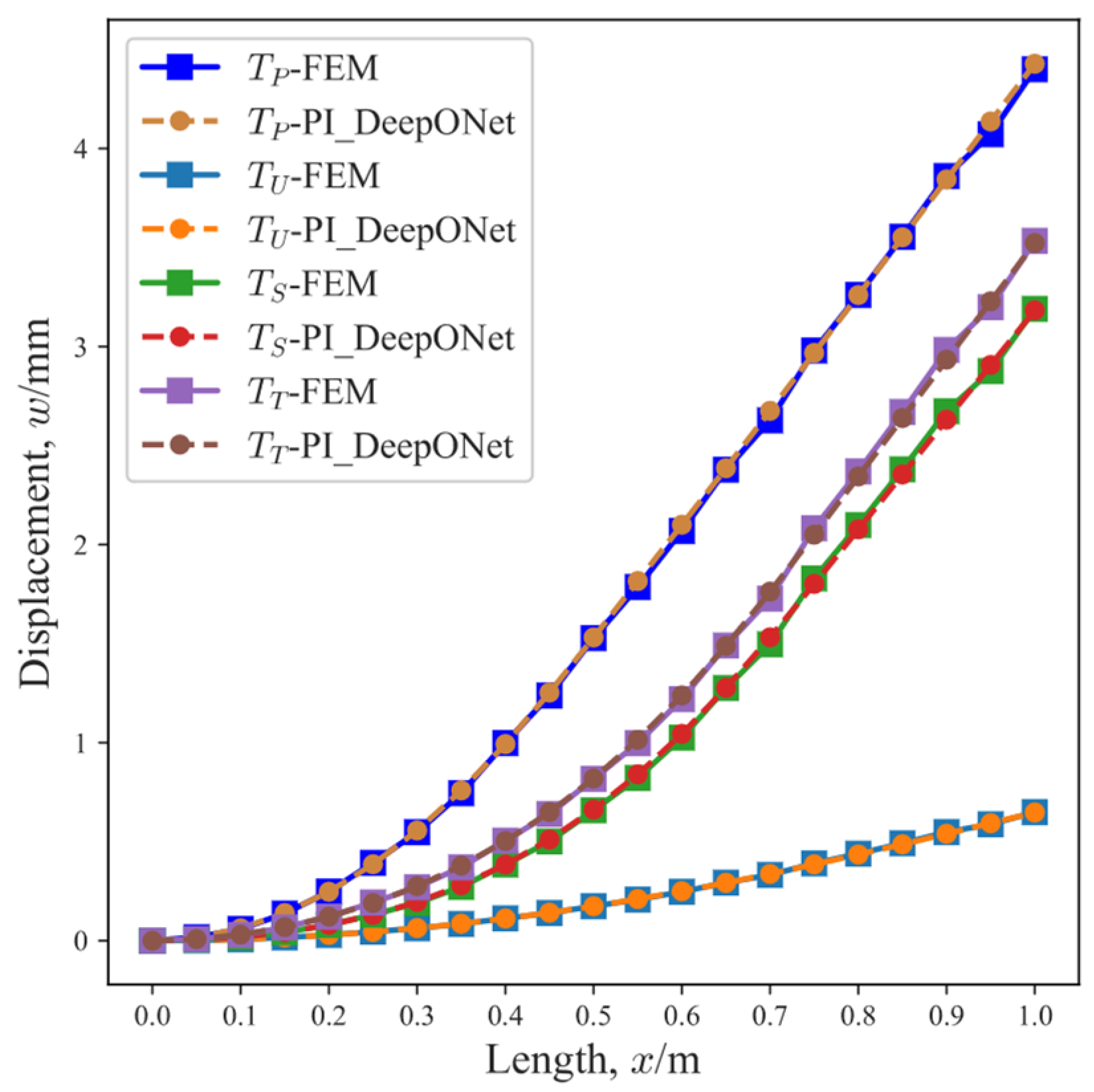 Applsci 14 02615 g022