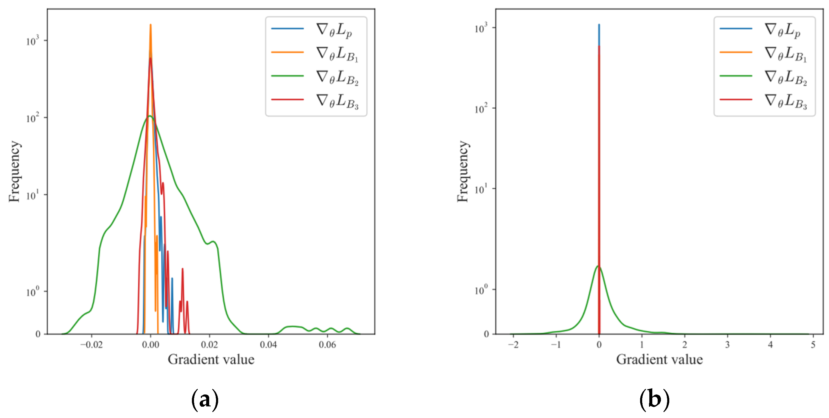 Applsci 14 02615 g024