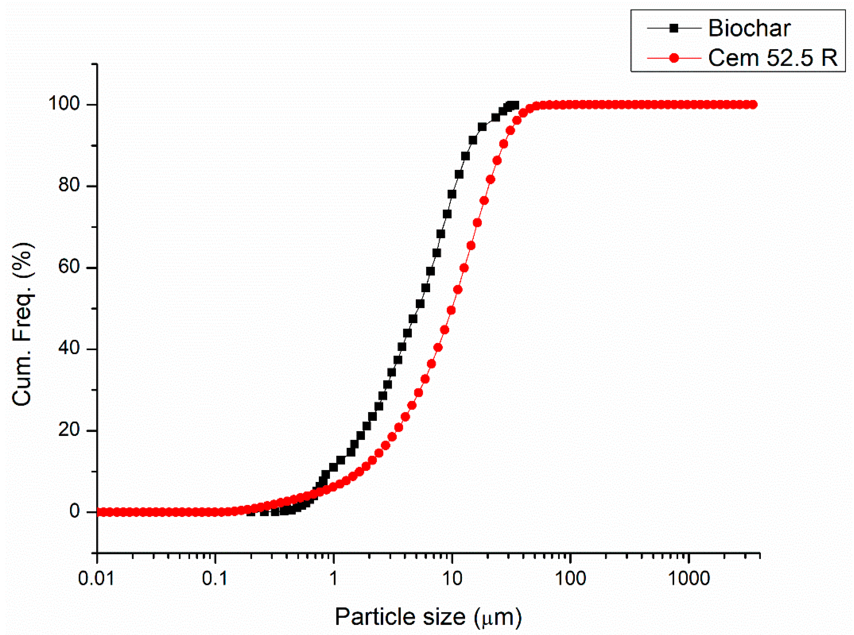 Applsci 14 02616 g001