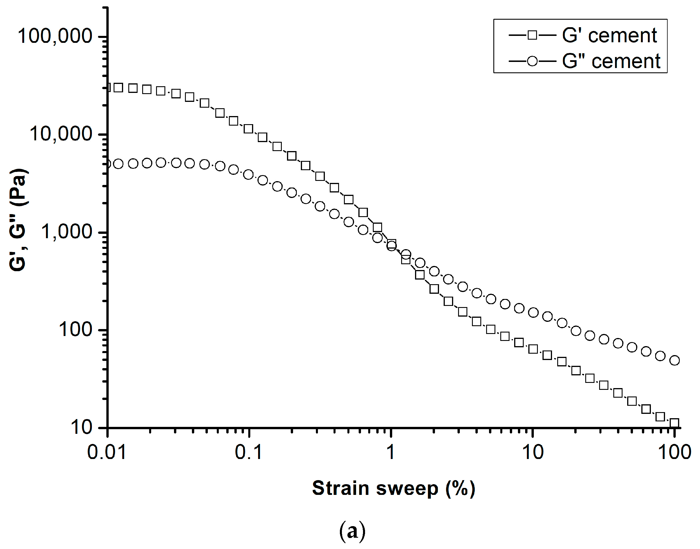 Applsci 14 02616 g007a
